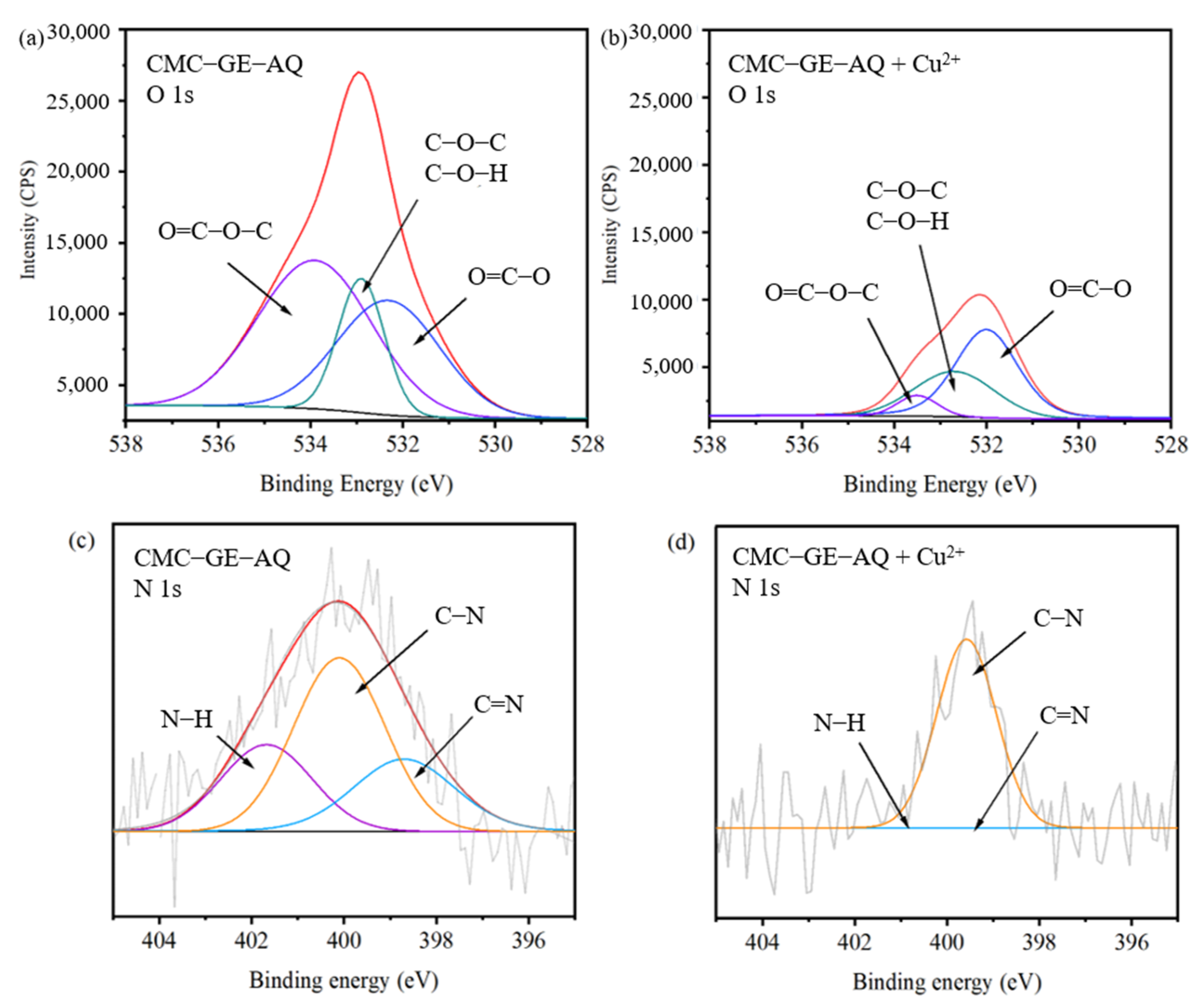 Polymers 14 02146 g010