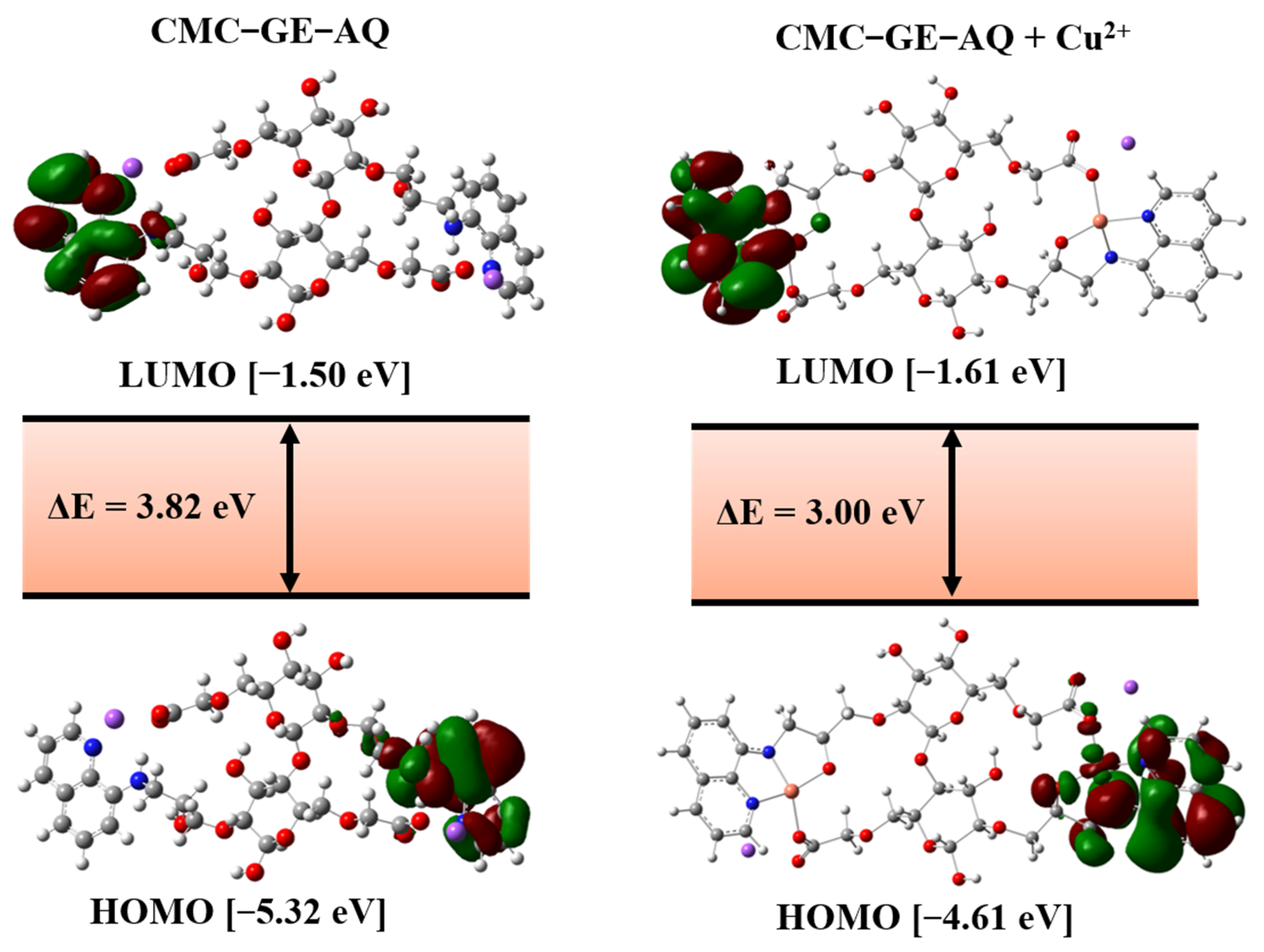 Polymers 14 02146 g011