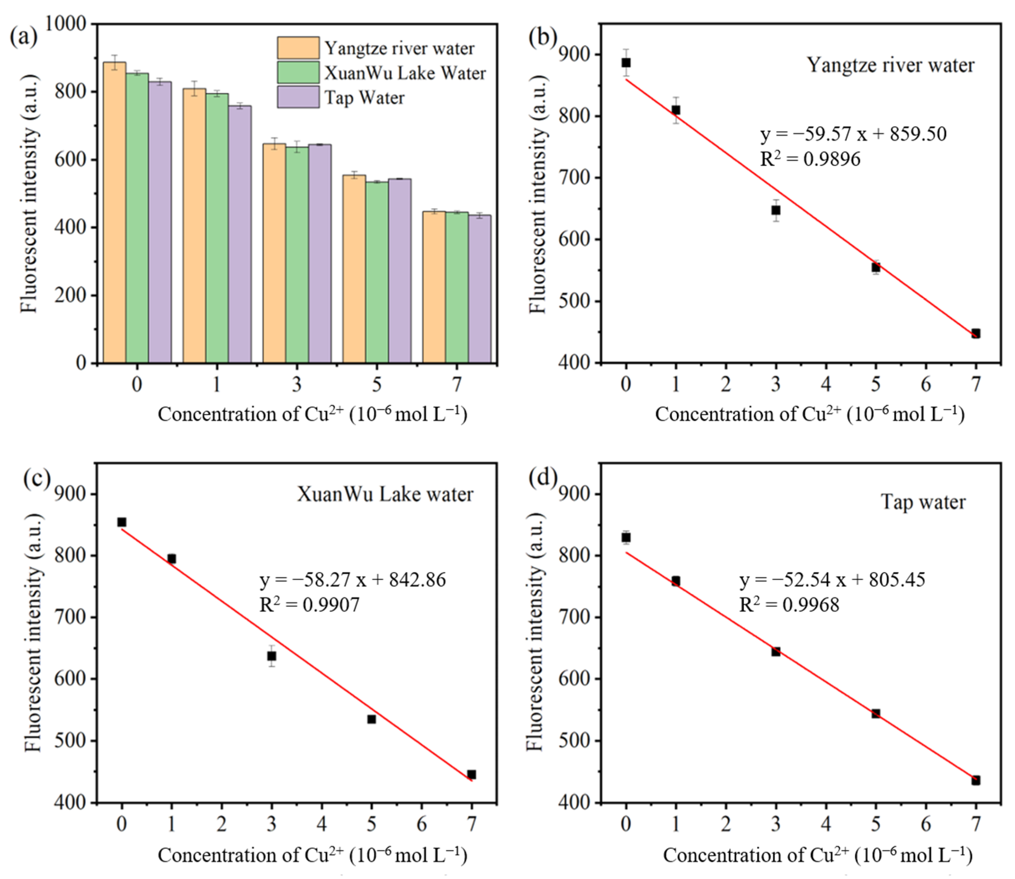 Polymers 14 02146 g013