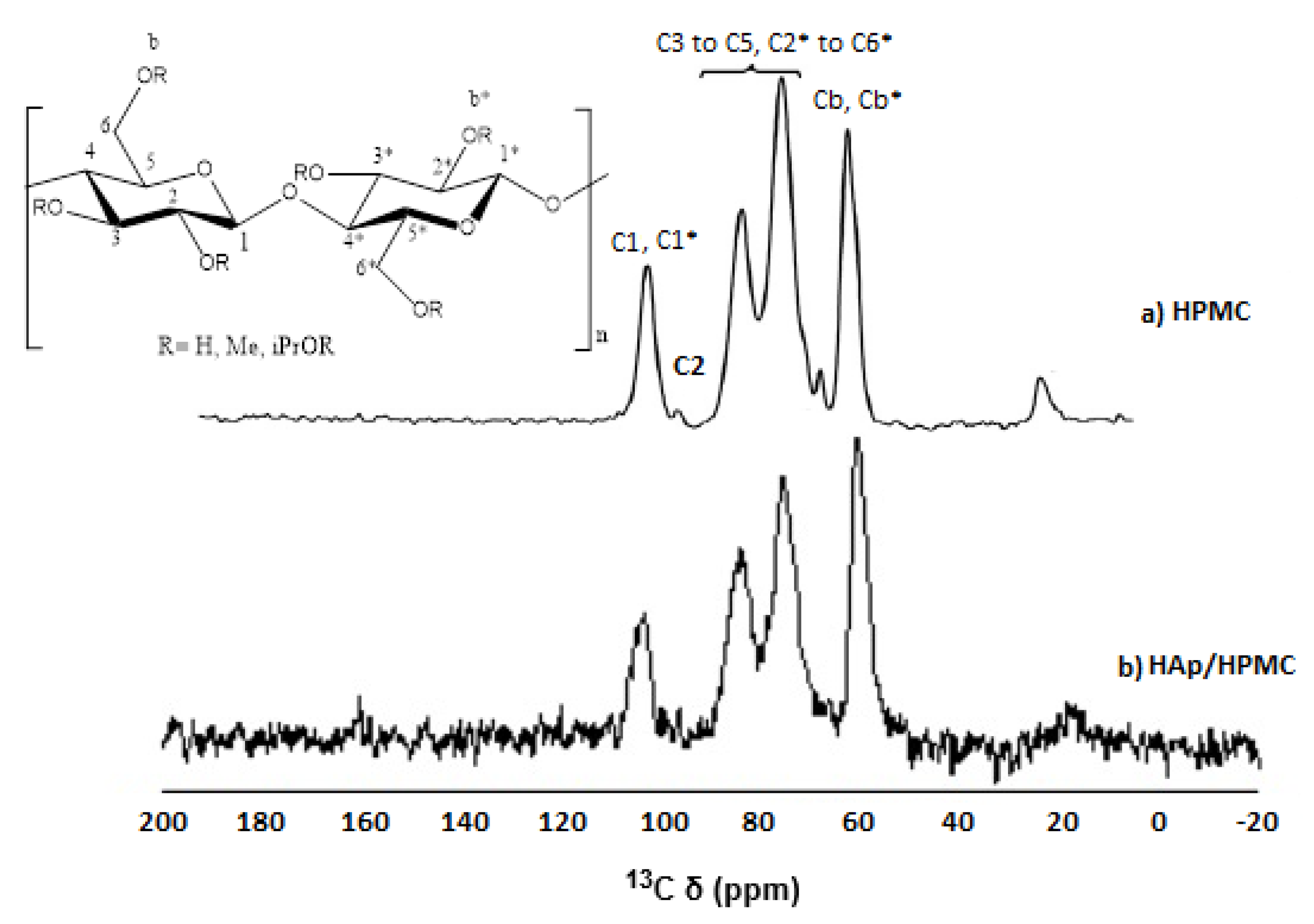 Polymers 14 02147 g005 Polymers 14 02147 g005