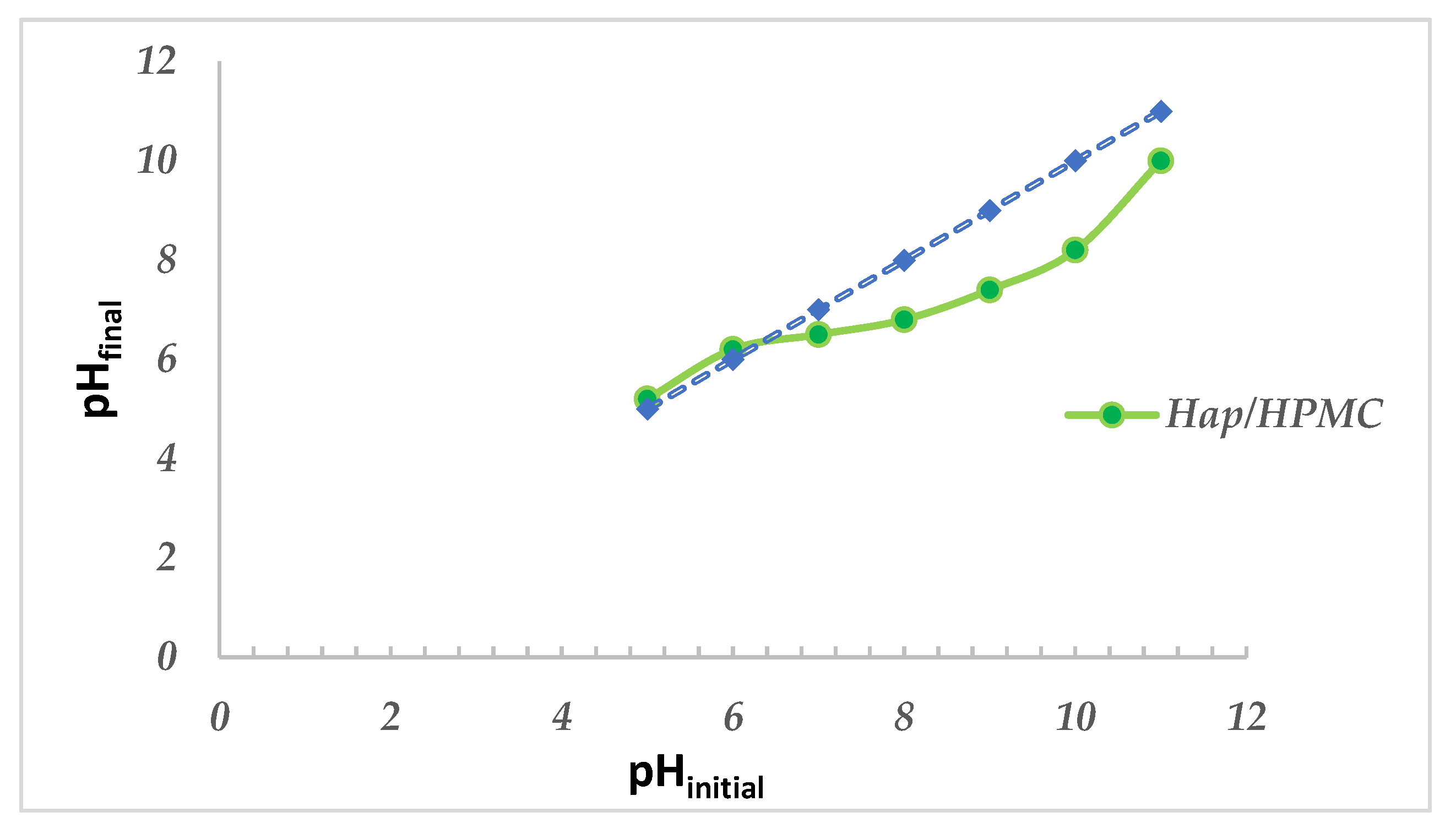 Polymers 14 02147 g010 Polymers 14 02147 g010