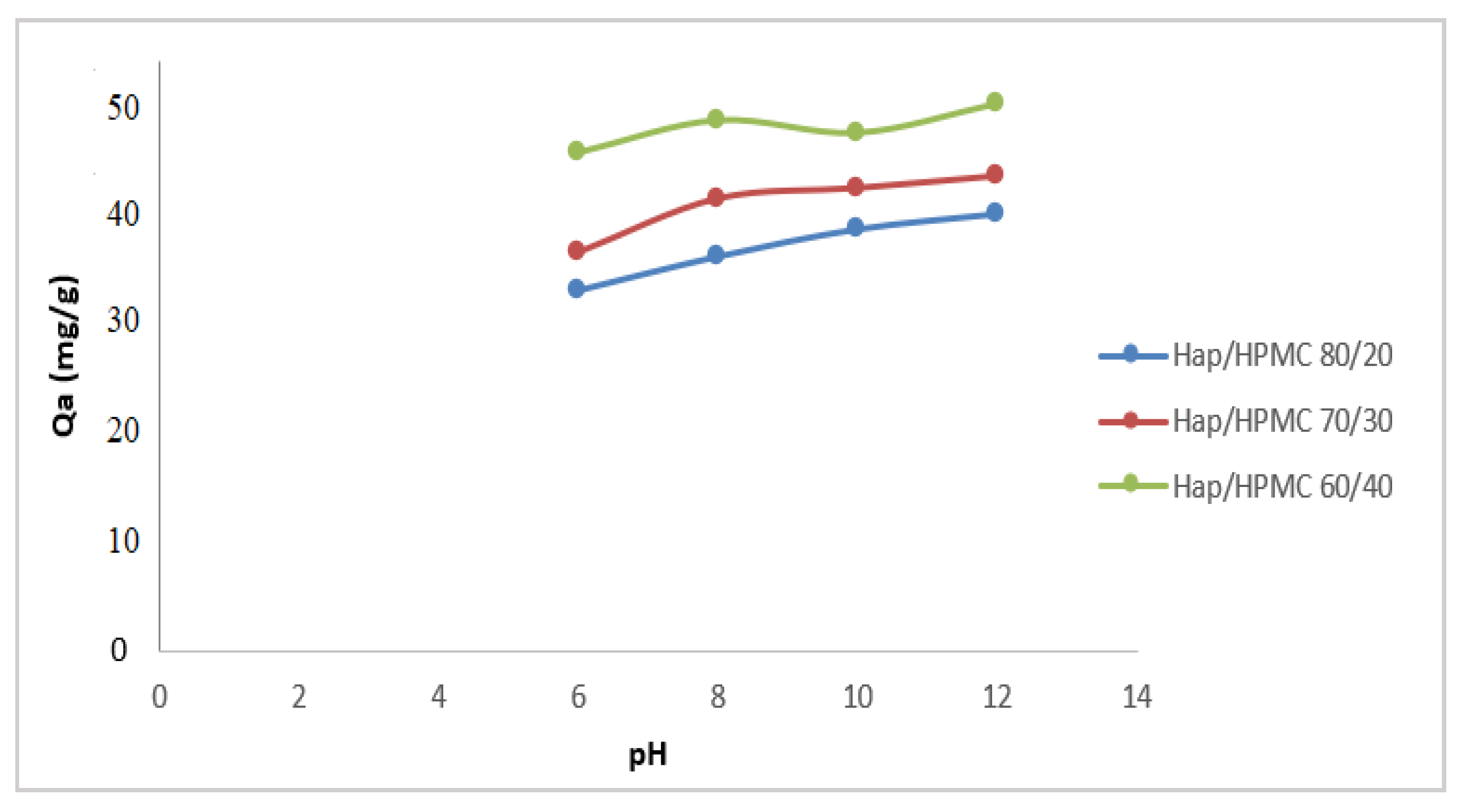 Polymers 14 02147 g012 Polymers 14 02147 g012