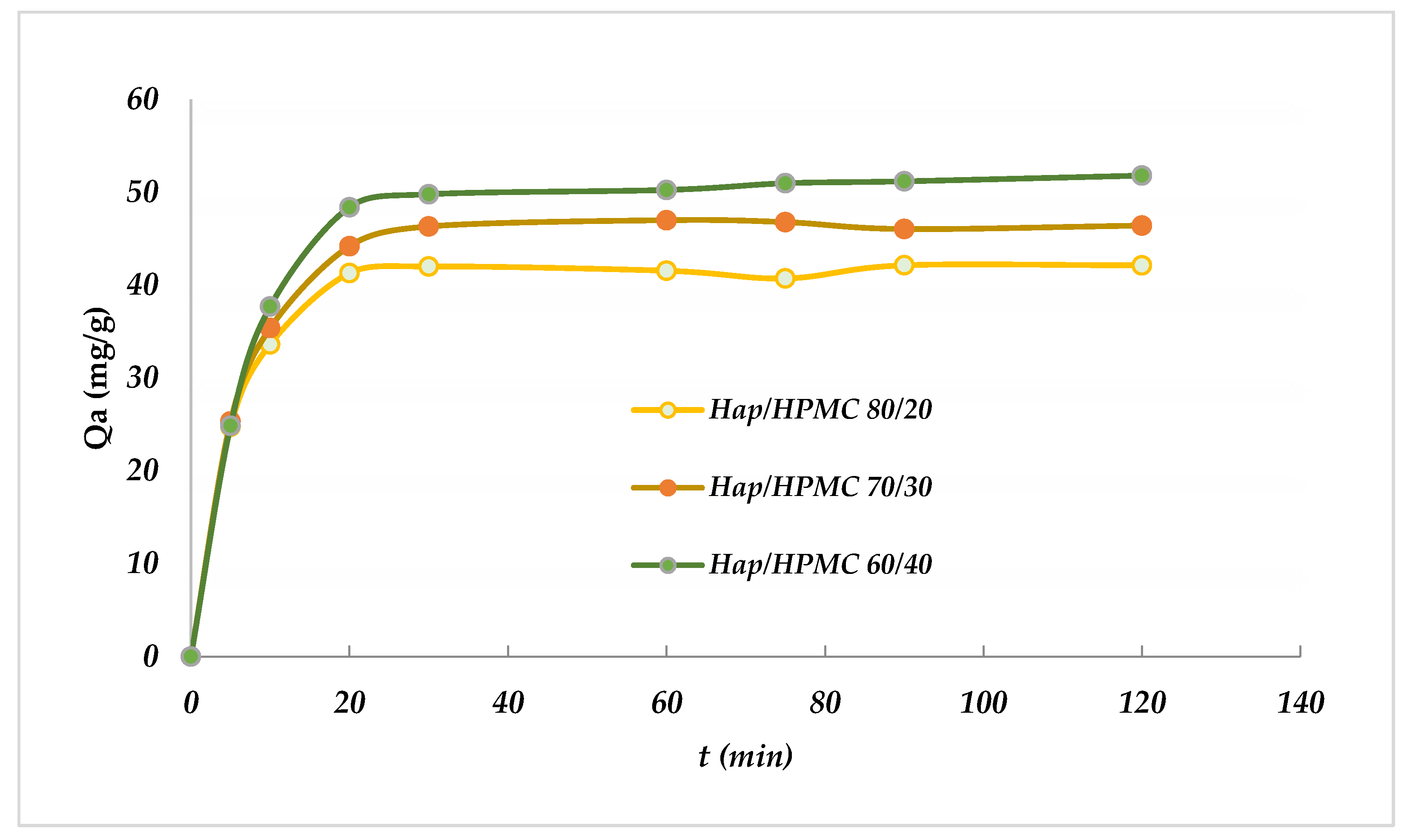 Polymers 14 02147 g013 Polymers 14 02147 g013