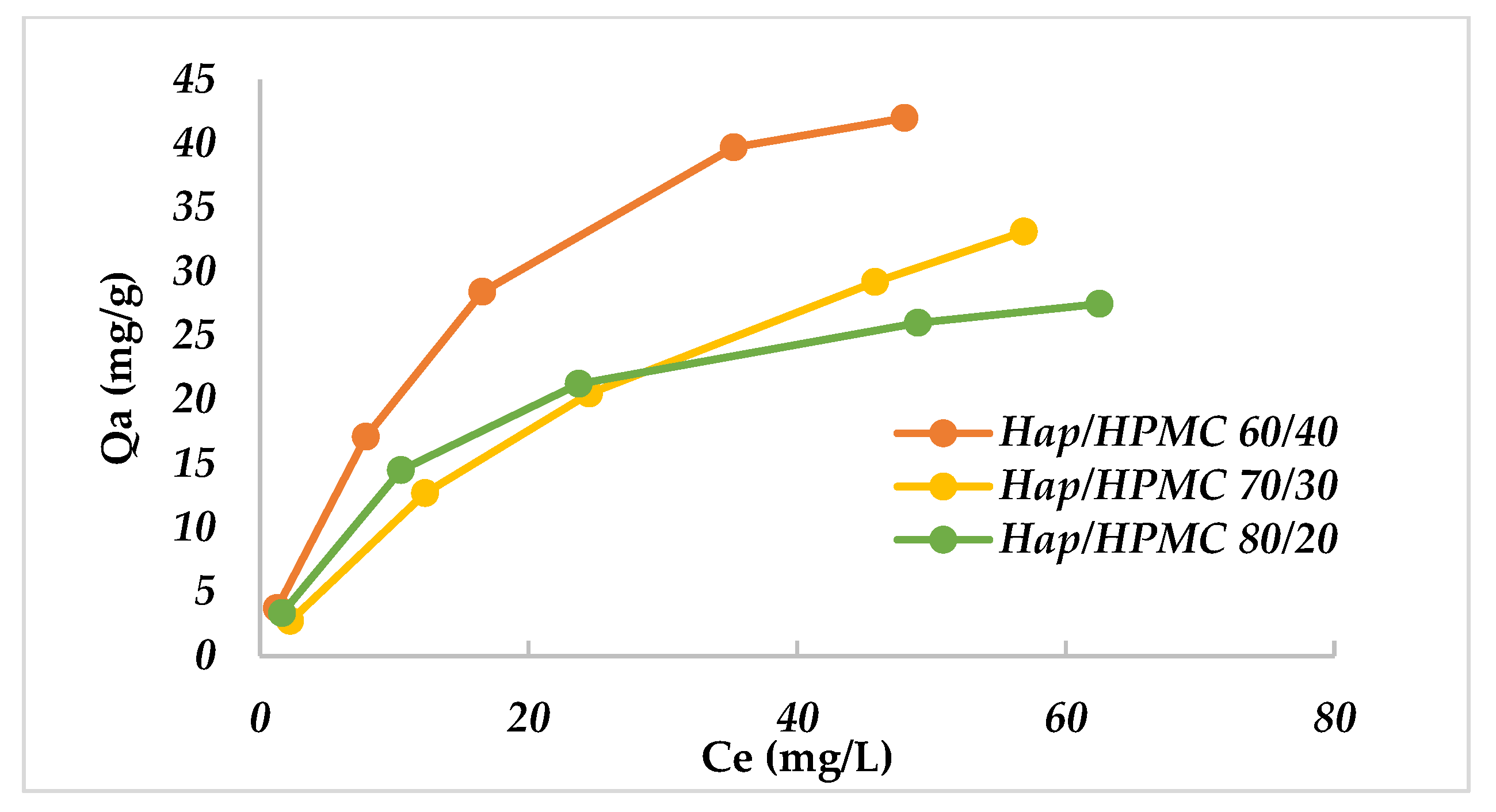Polymers 14 02147 g014 Polymers 14 02147 g014