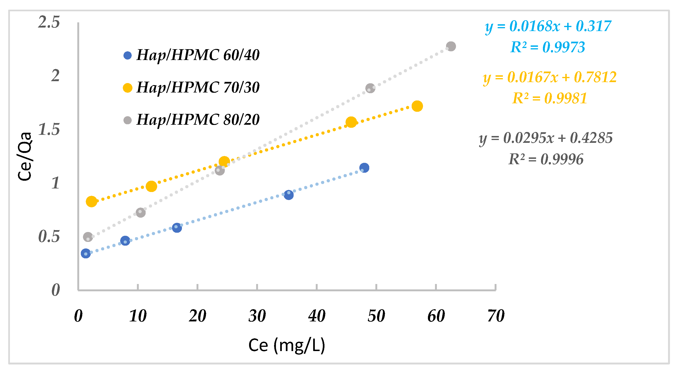 Polymers 14 02147 g015 Polymers 14 02147 g015