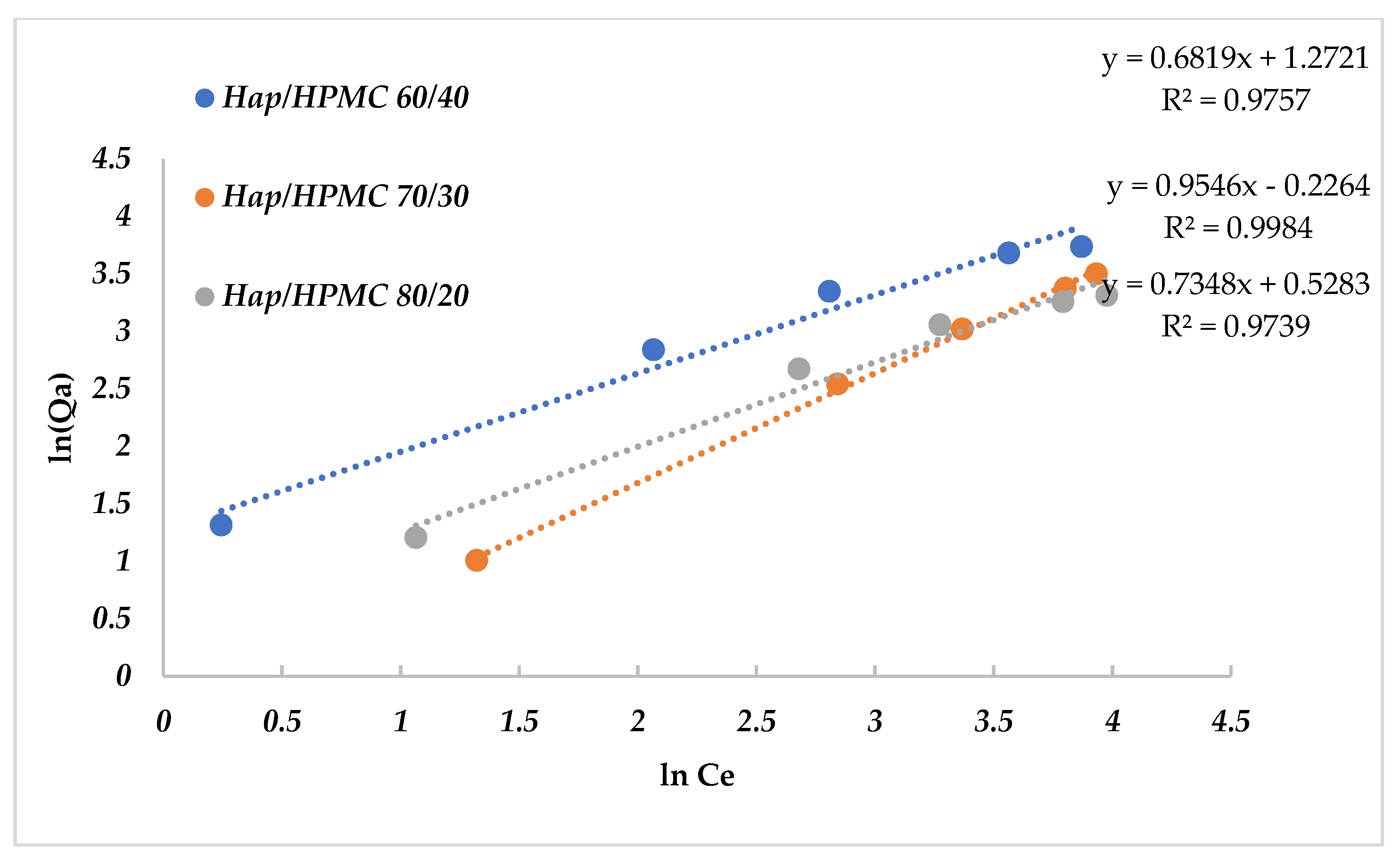 Polymers 14 02147 g016 Polymers 14 02147 g016
