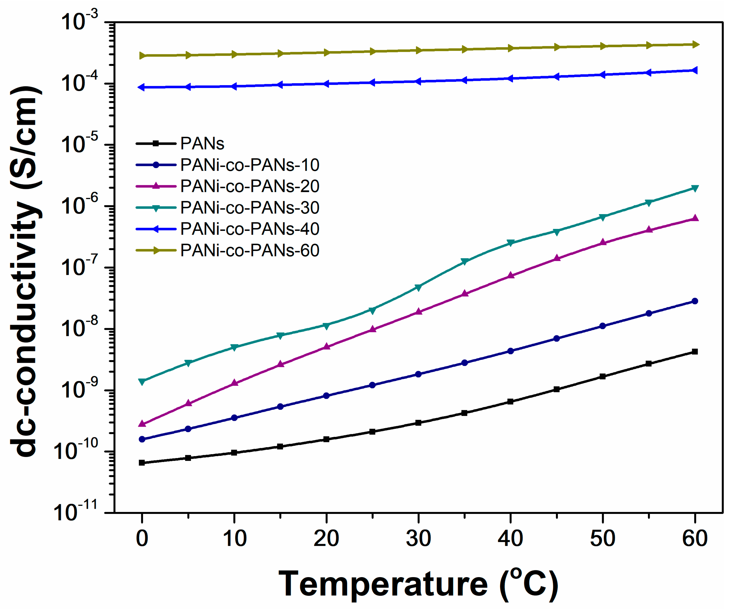 Polymers 14 02149 g007 Polymers 14 02149 g007