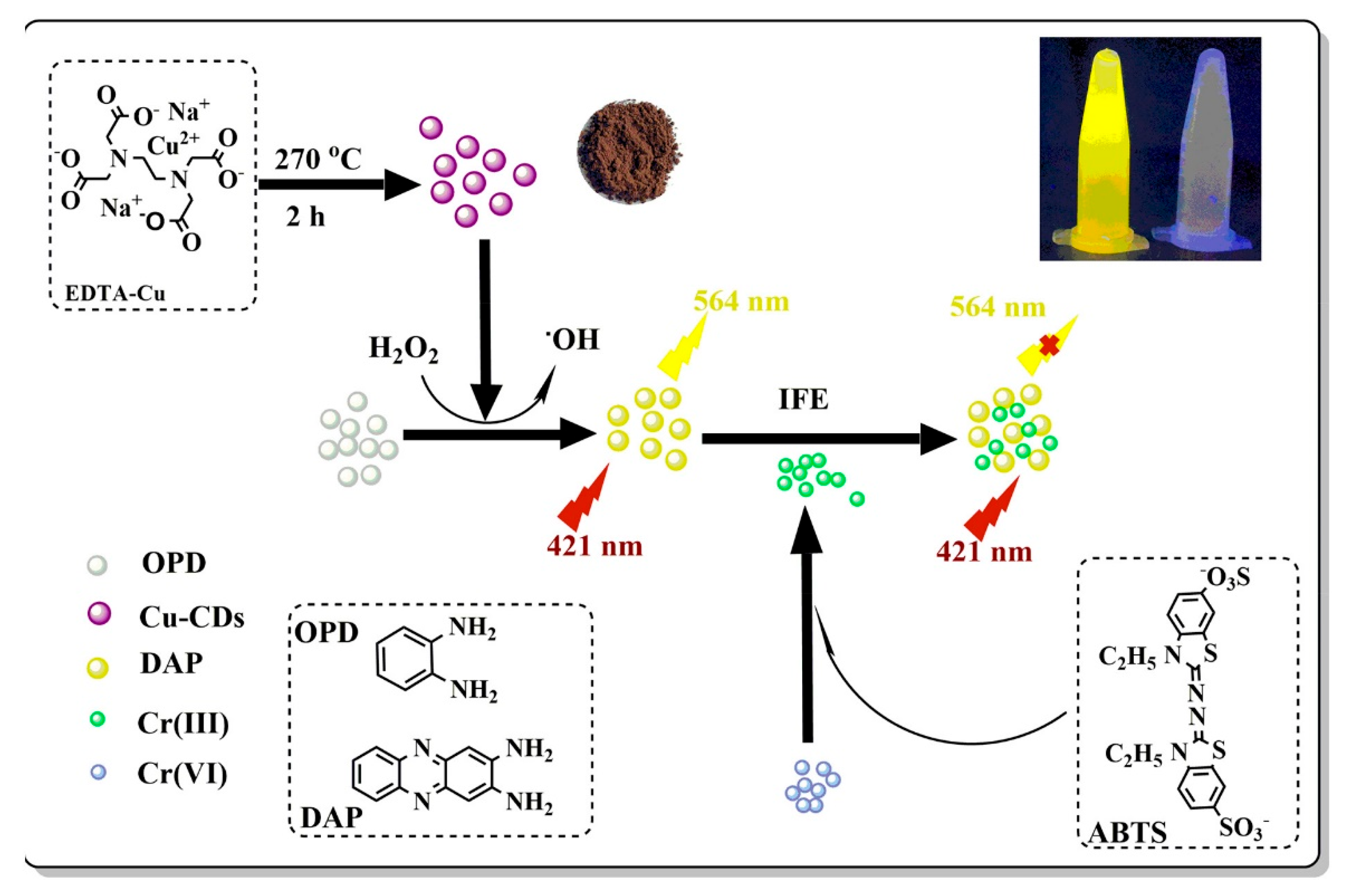Polymers 14 02153 g015