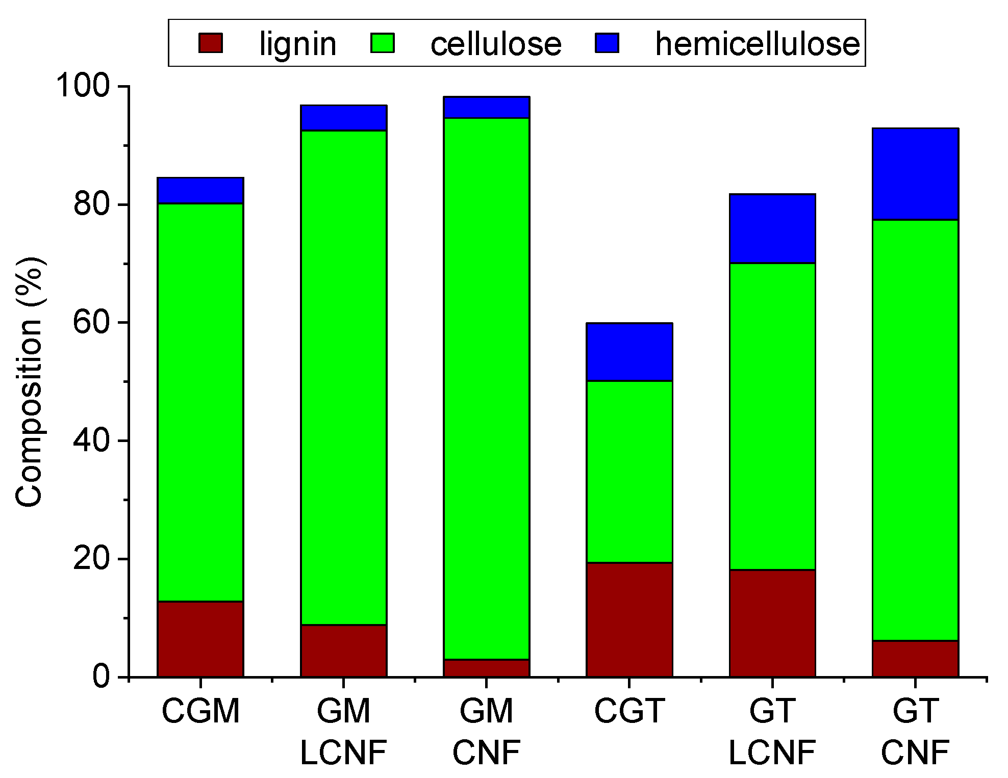 Polymers 14 02154 g001