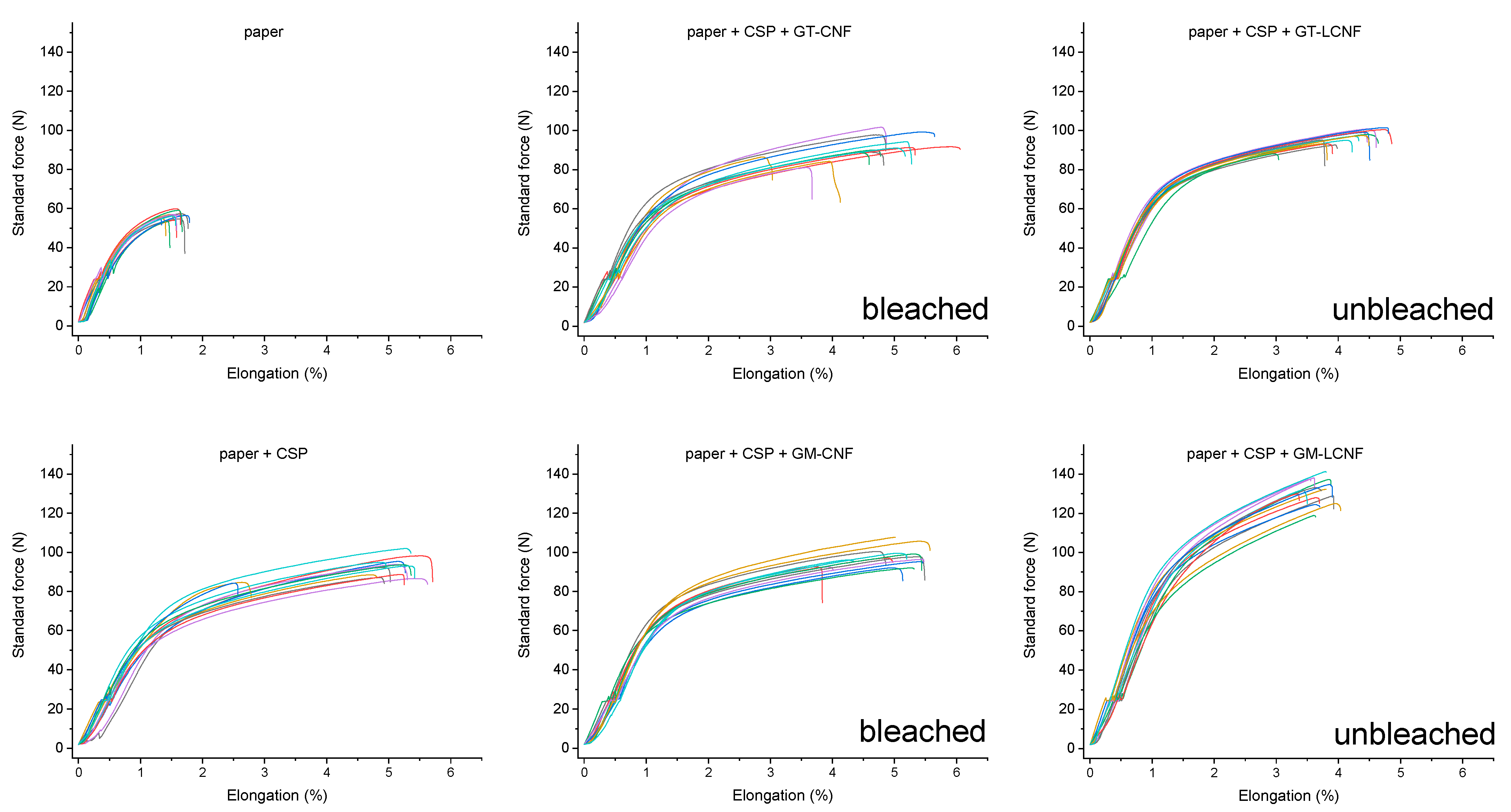 Polymers 14 02154 g006