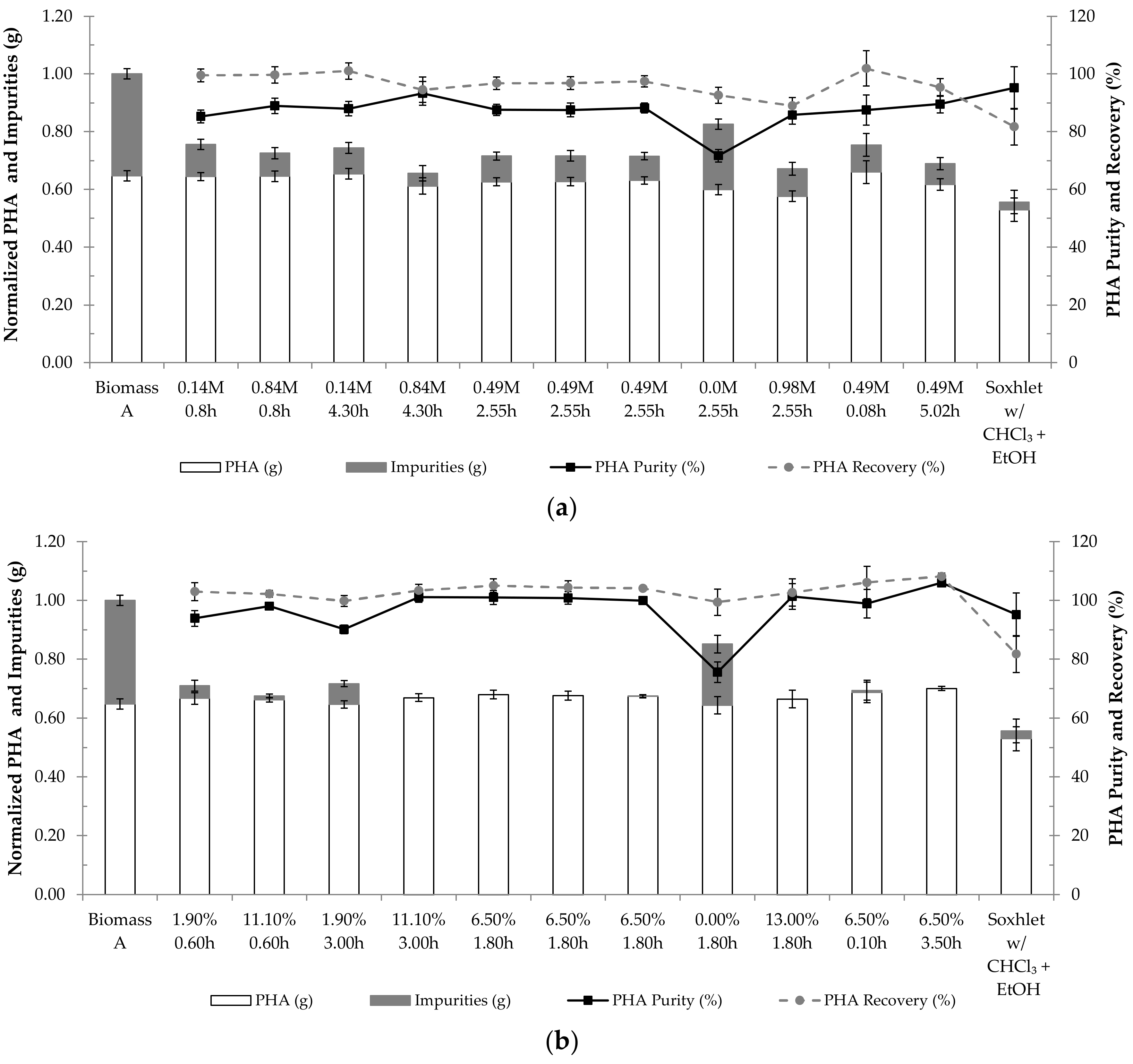 Polymers 14 02155 g001