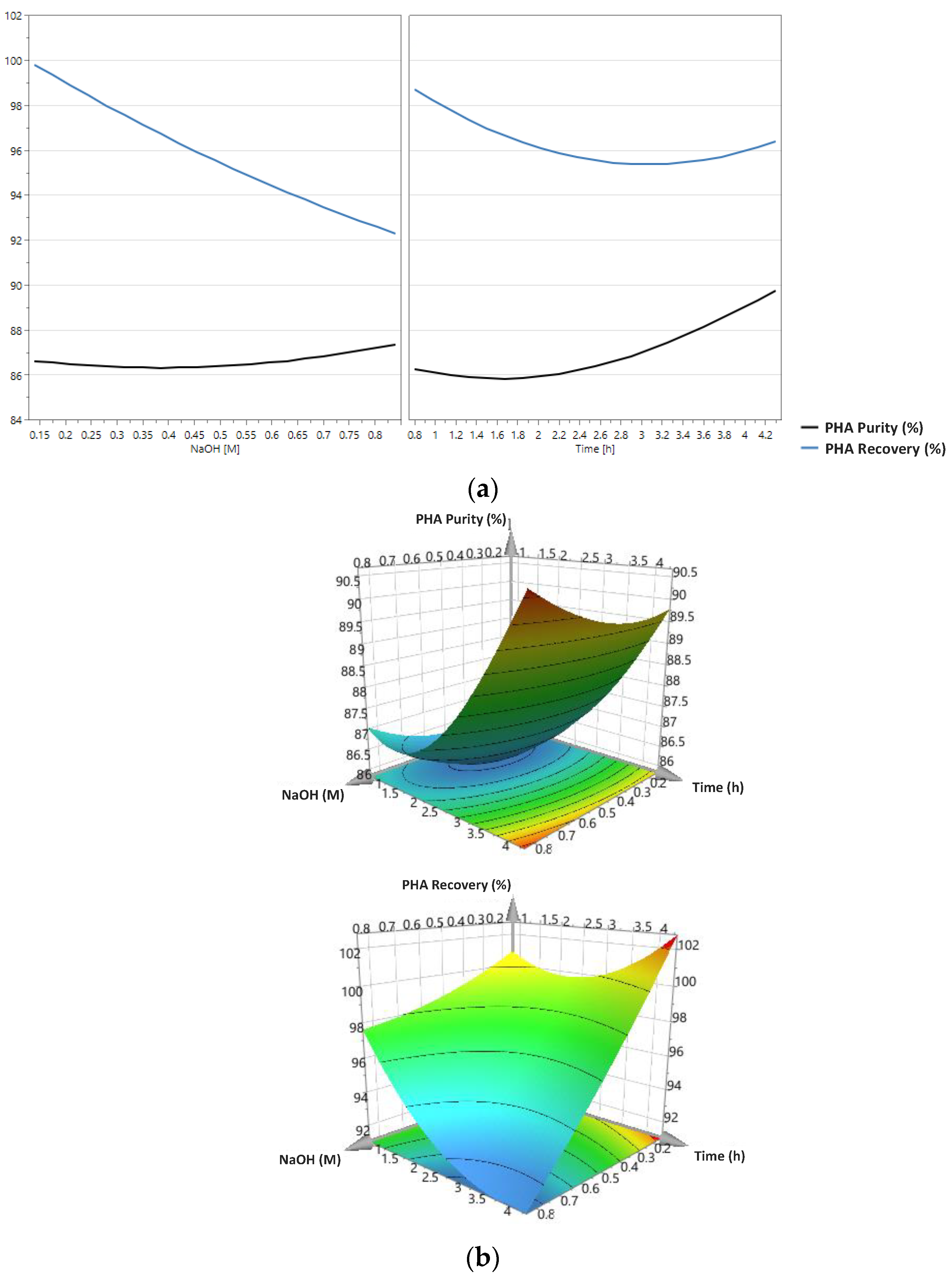 Polymers 14 02155 g002
