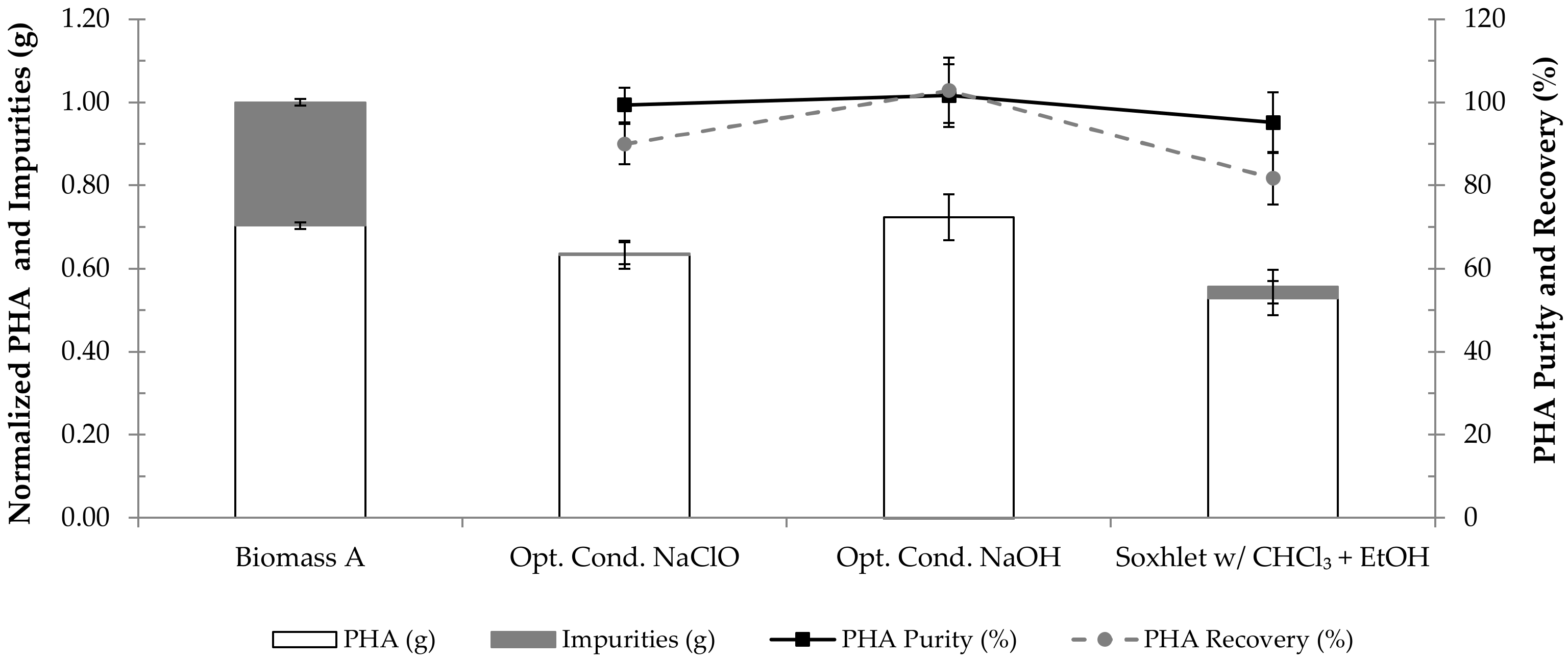 Polymers 14 02155 g004