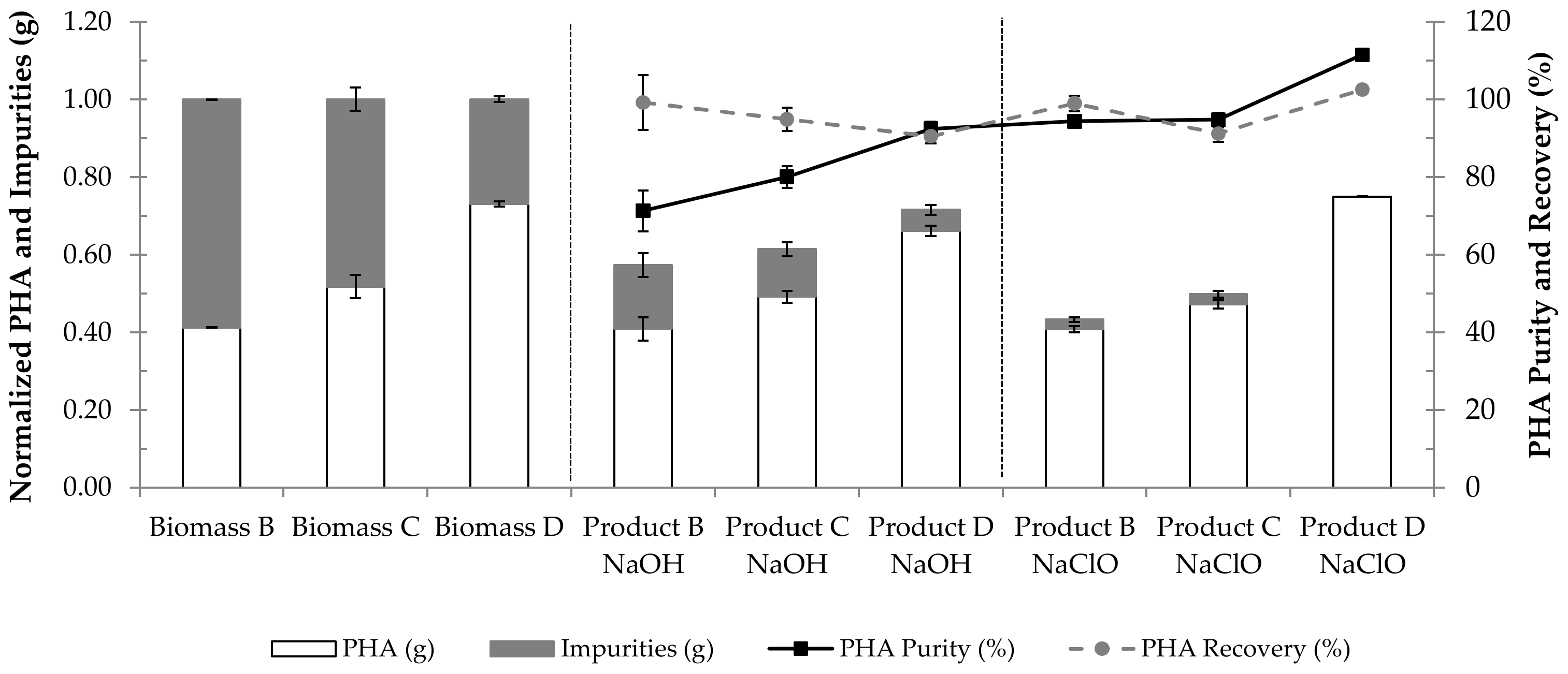 Polymers 14 02155 g005