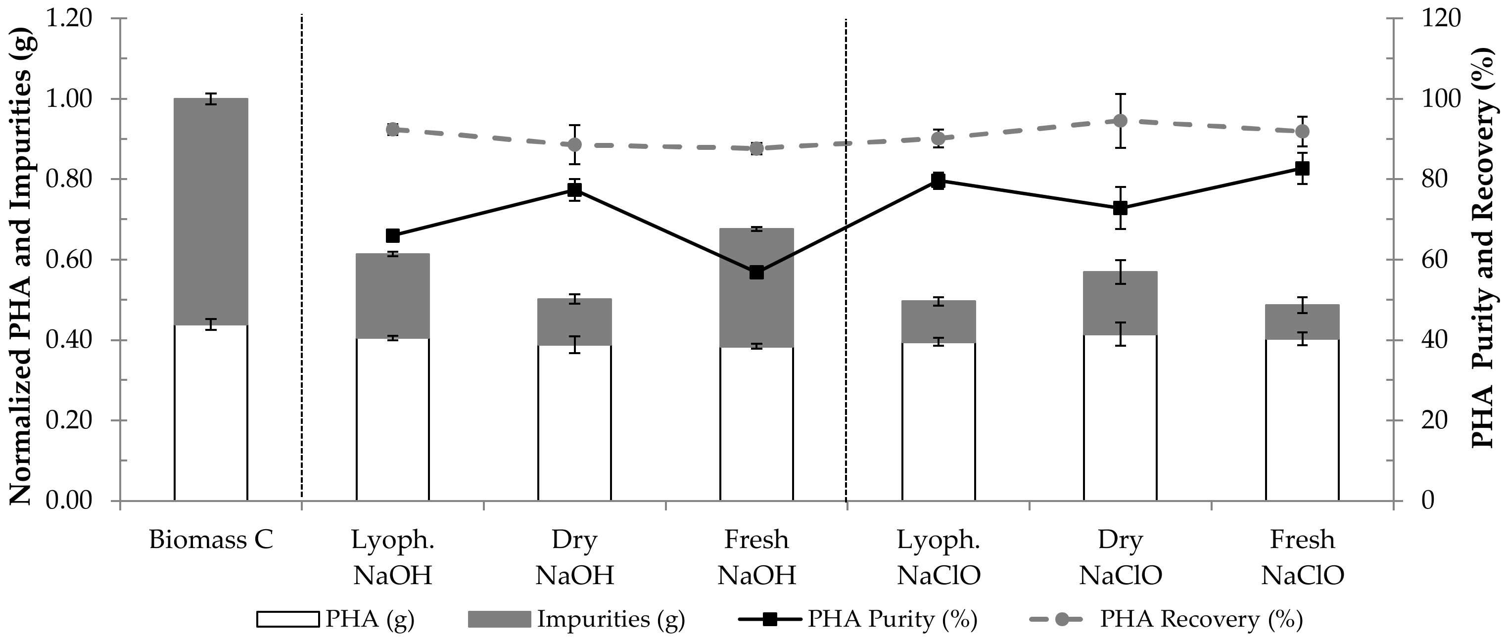 Polymers 14 02155 g006