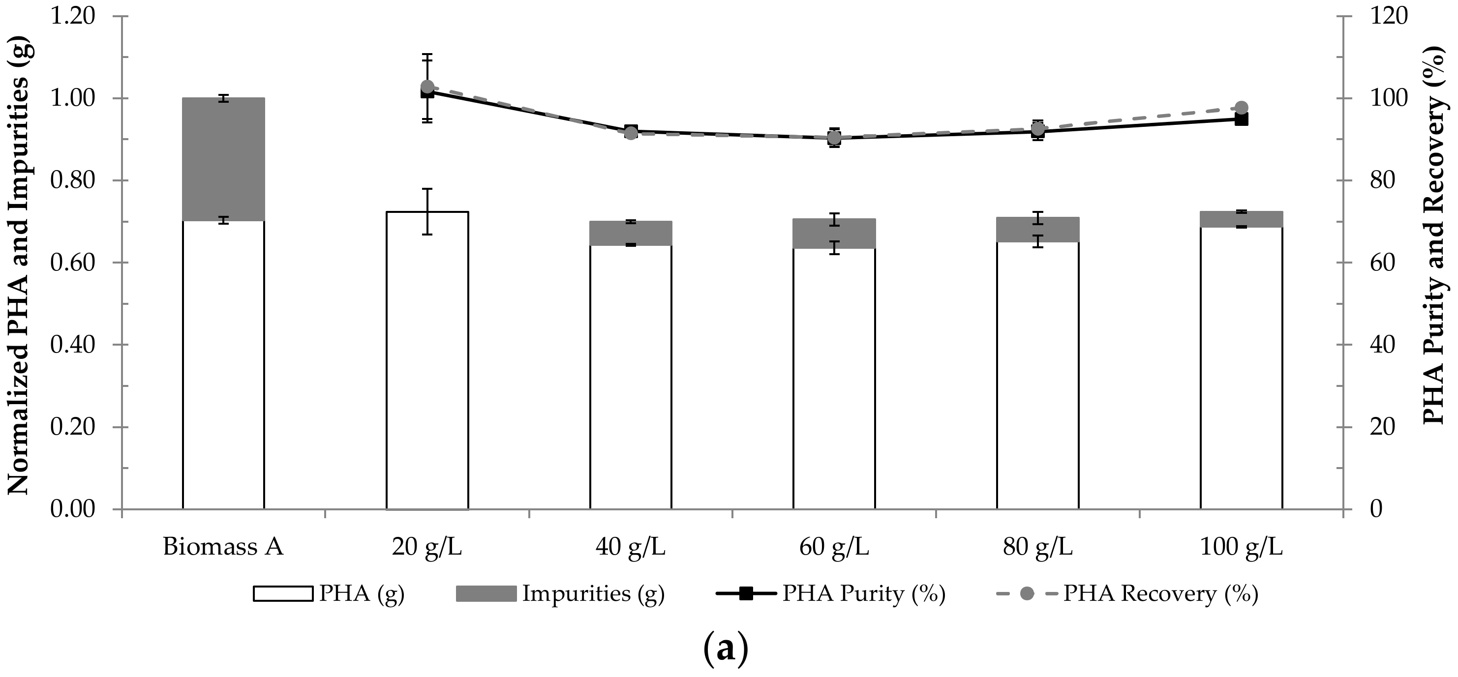 Polymers 14 02155 g007a