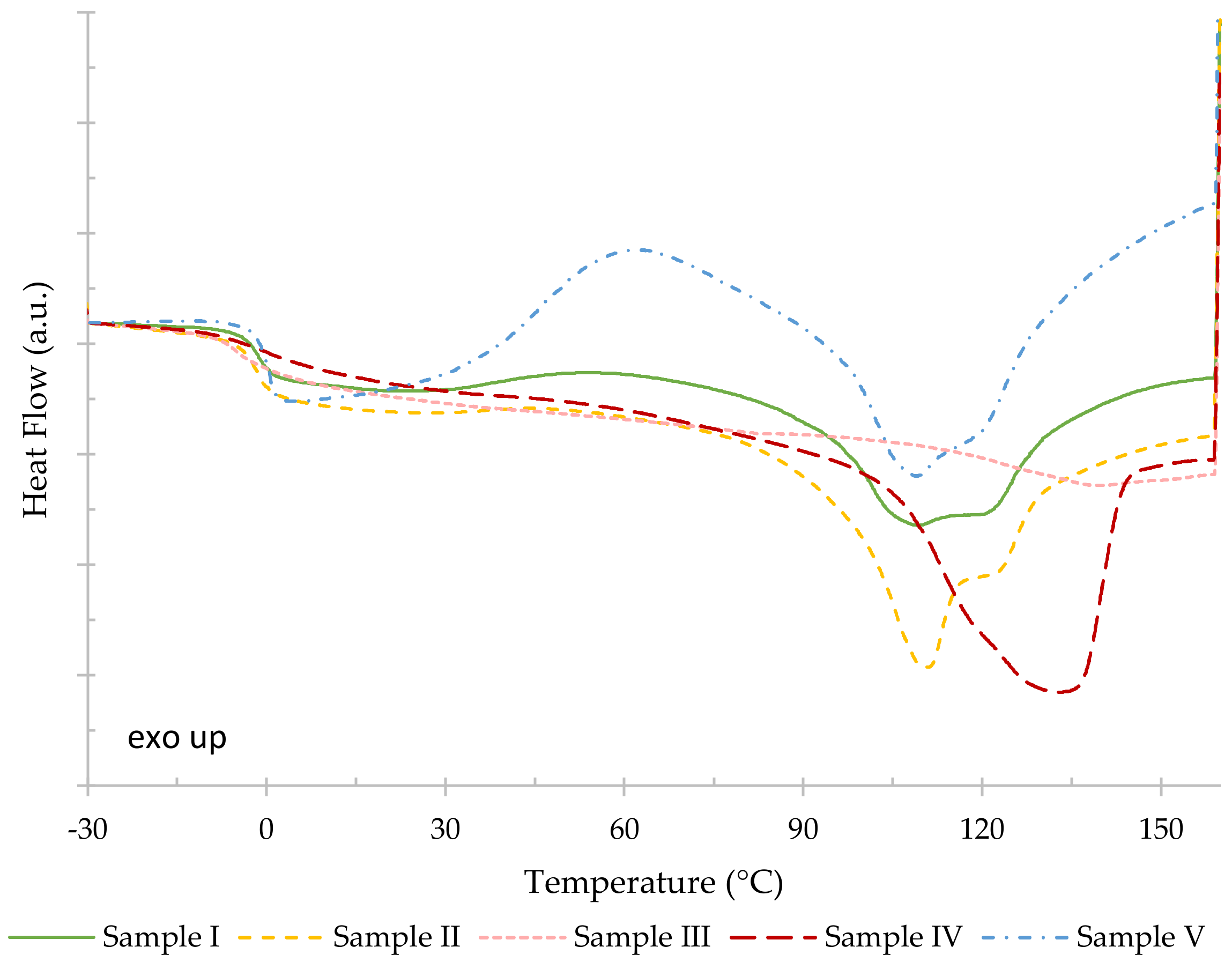 Polymers 14 02155 g008