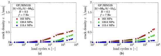 Polymers 14 02160 g0a6 550
