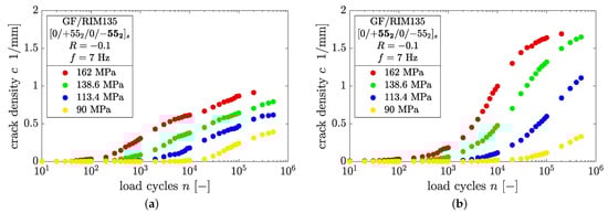Polymers 14 02160 g0a7 550