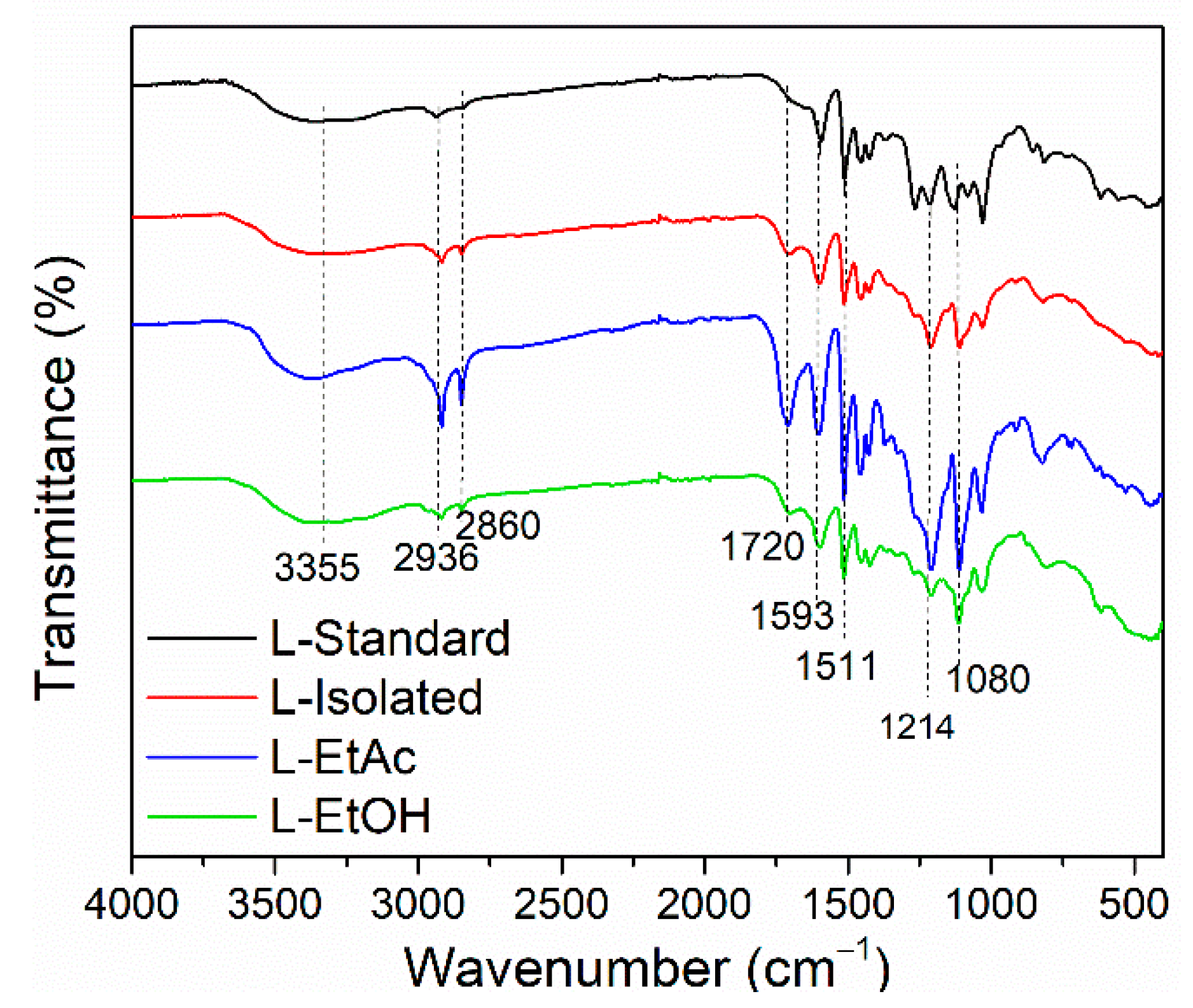 Polymers 14 02165 g001