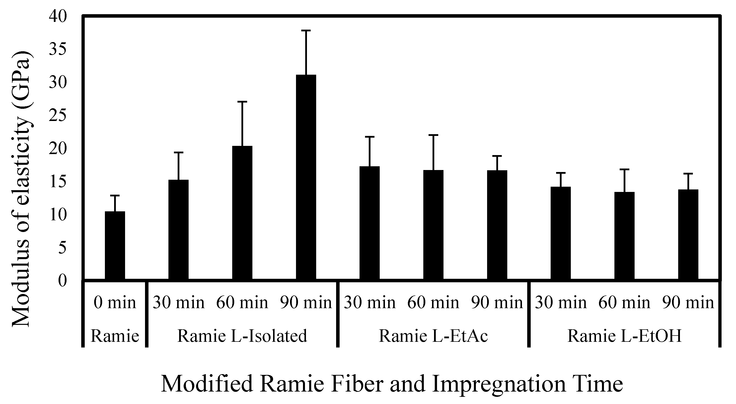 Polymers 14 02165 g011