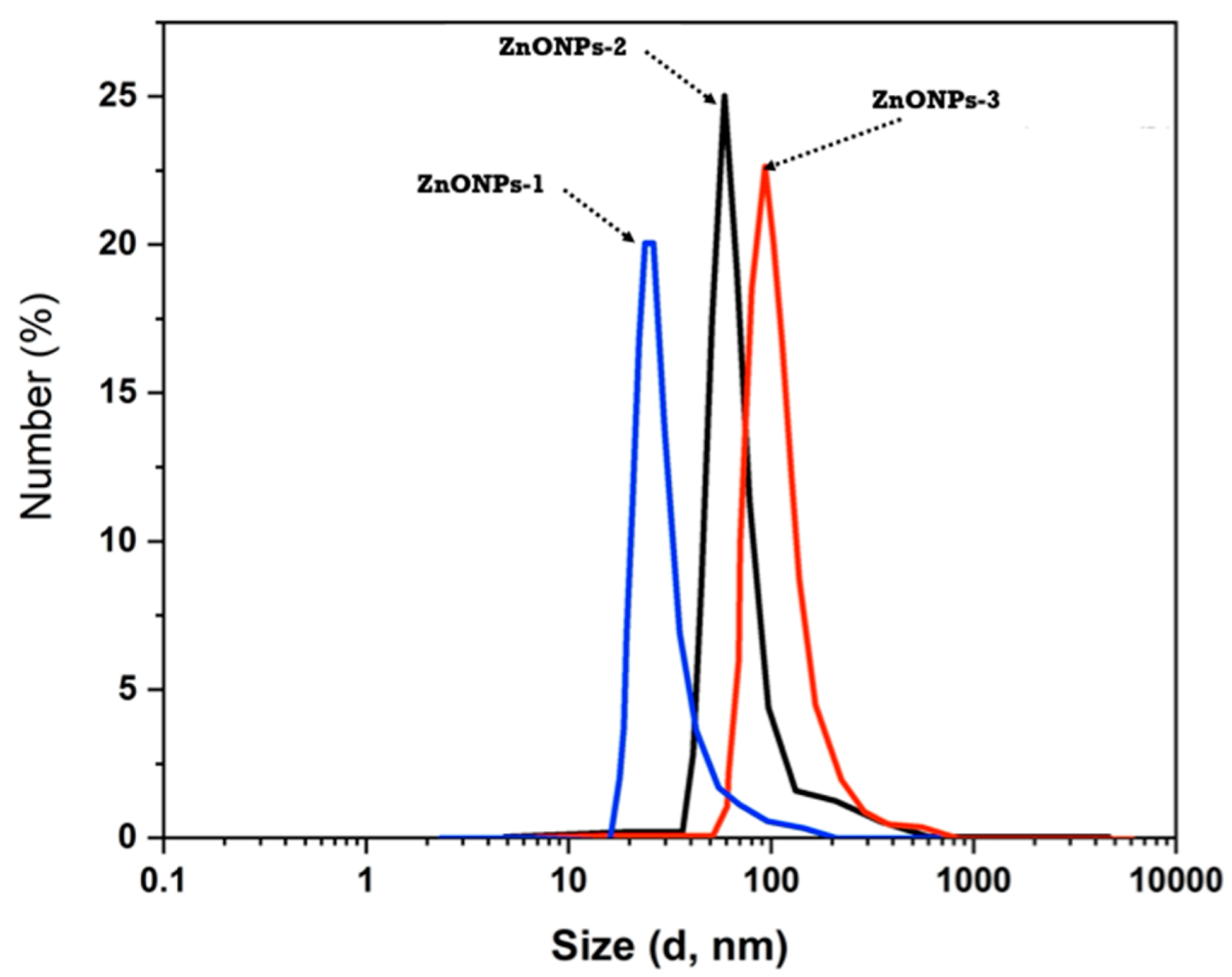 Polymers 14 02168 g004