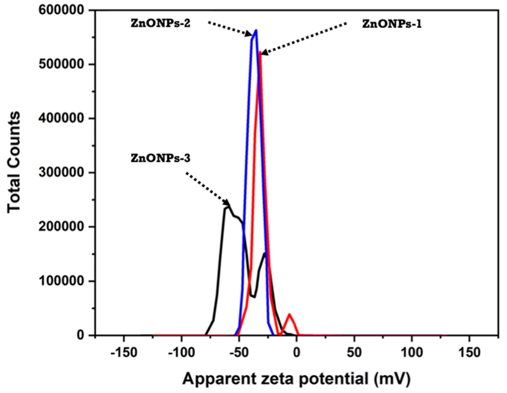 Polymers 14 02168 g005