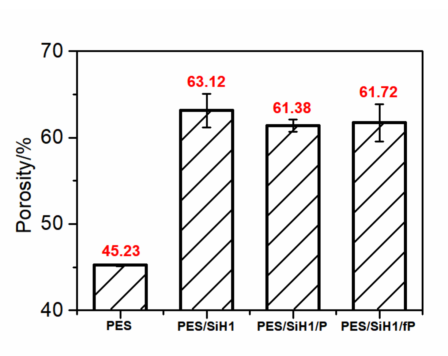 Polymers 14 02169 g006