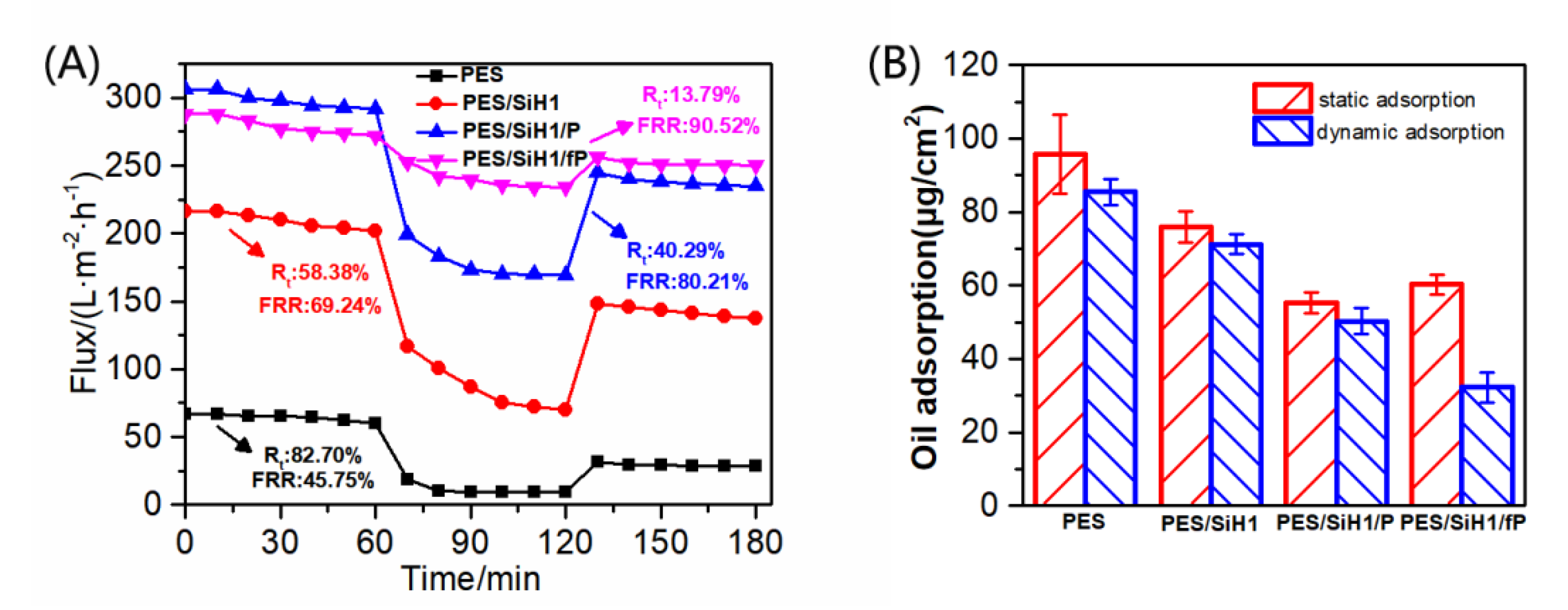 Polymers 14 02169 g008