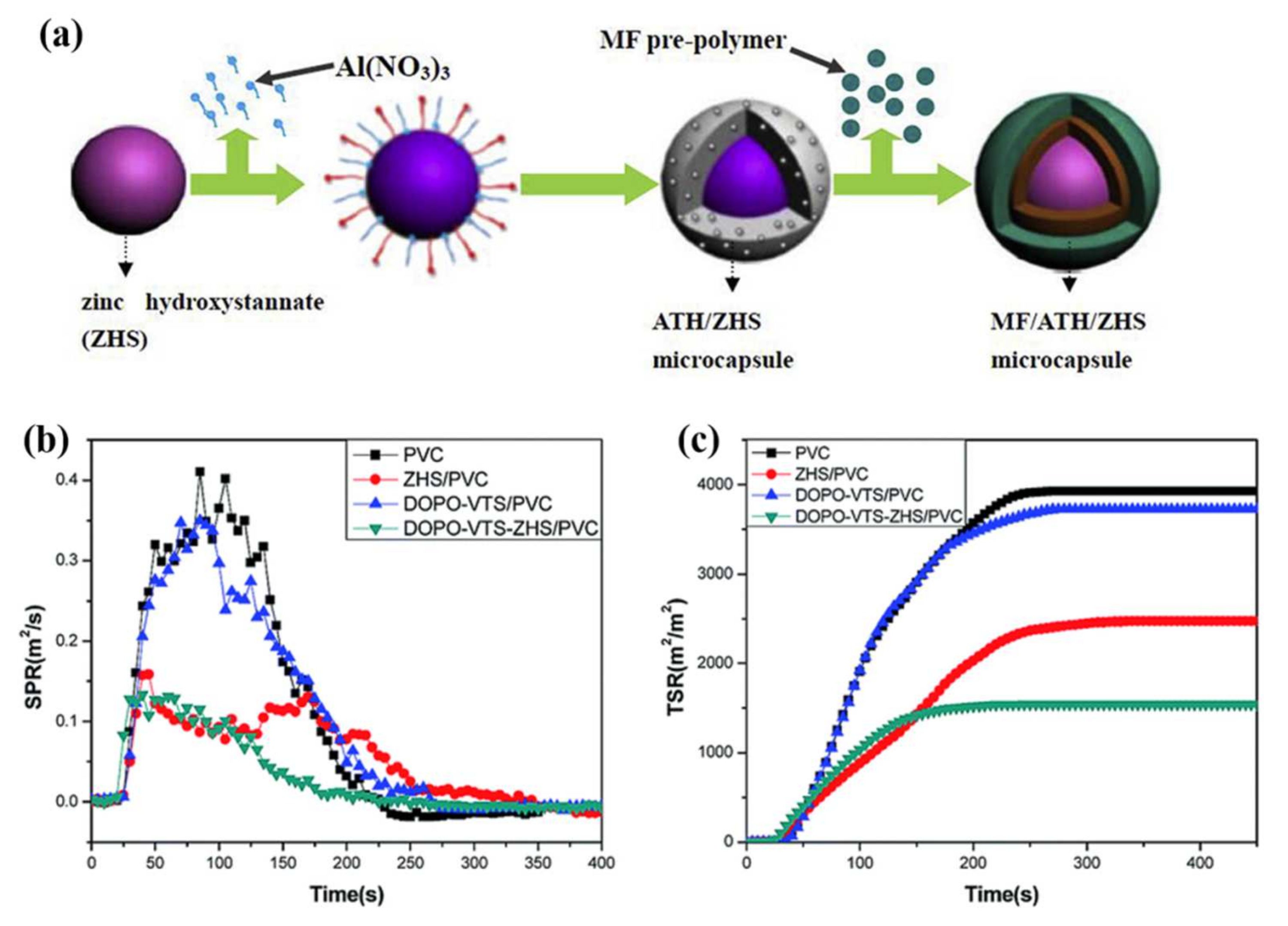 Polymers 14 02175 g001