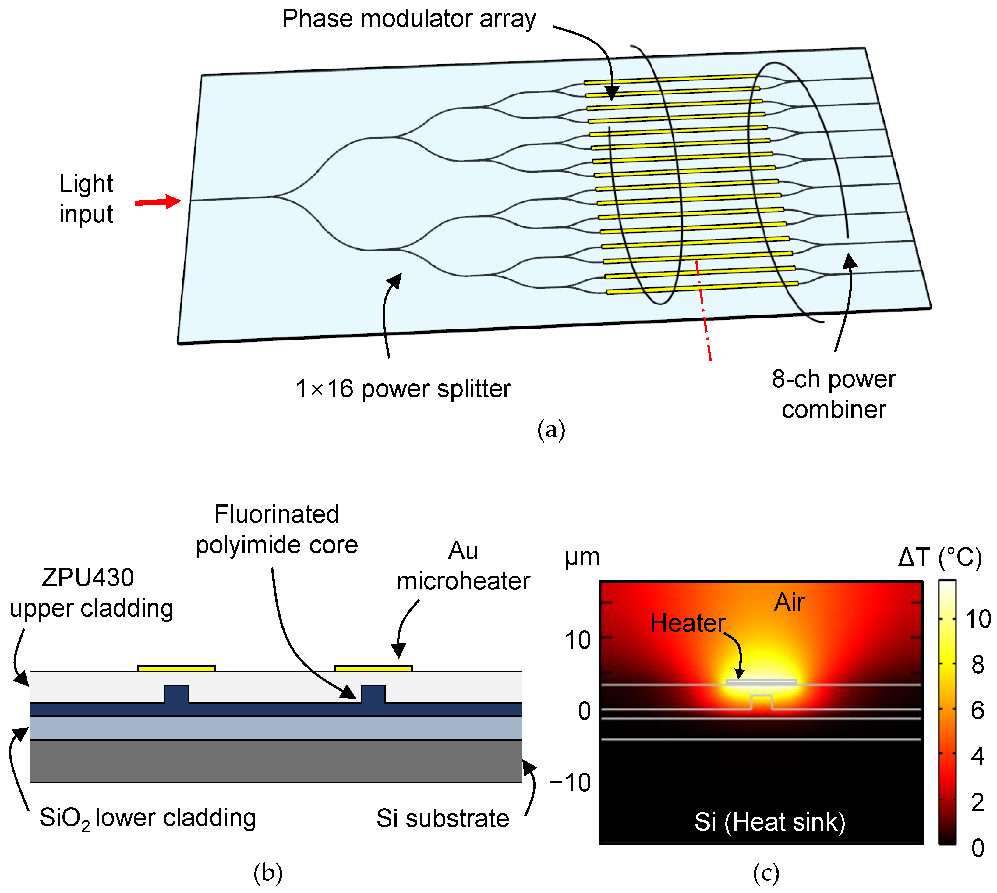 Polymers 14 02186 g001 Polymers 14 02186 g001