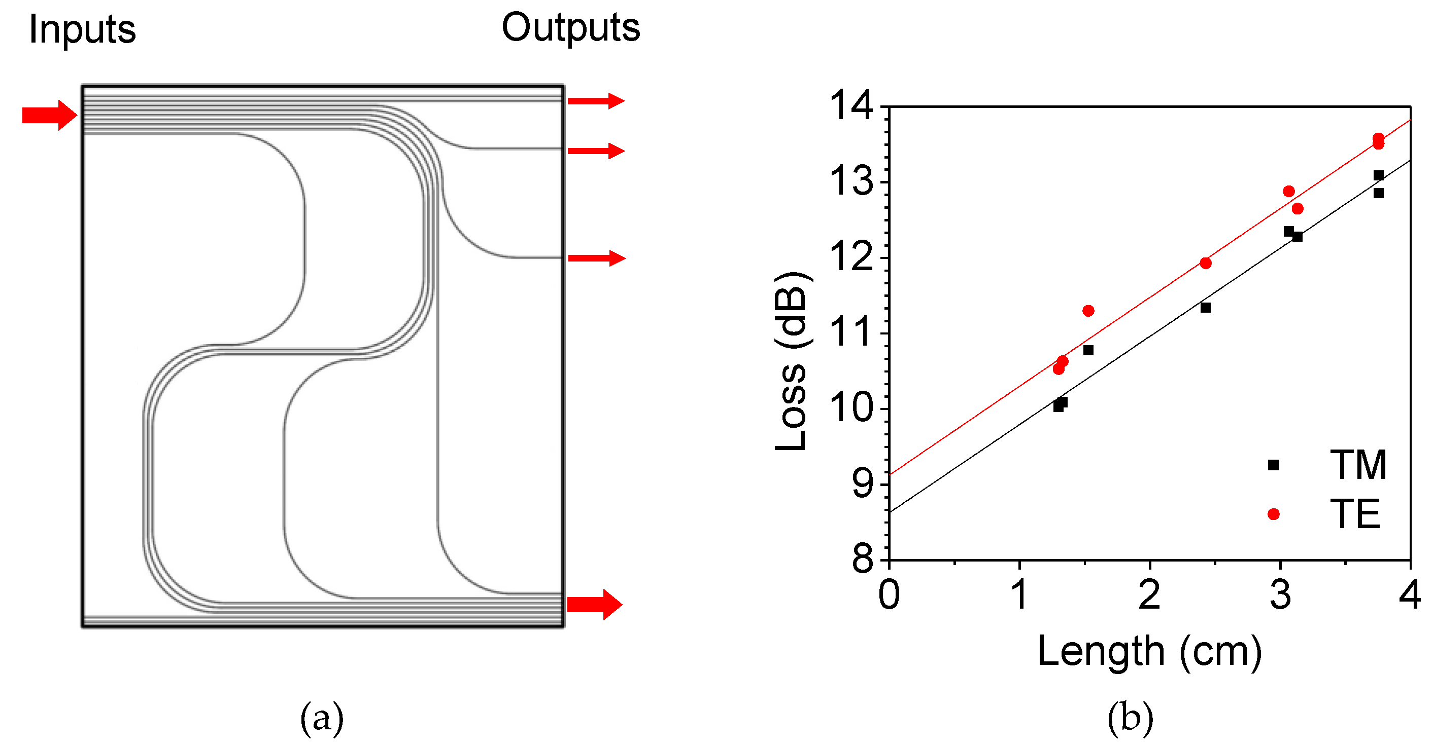 Polymers 14 02186 g005 Polymers 14 02186 g005
