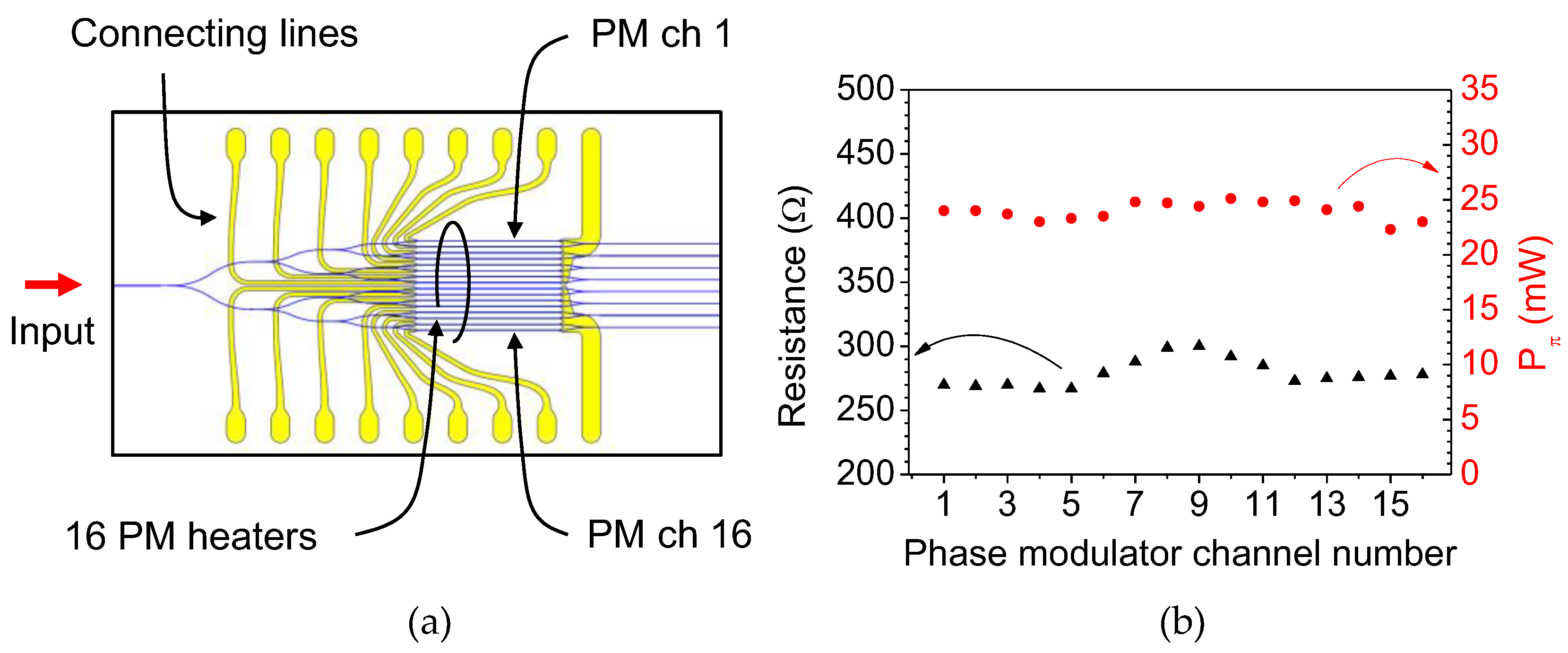 Polymers 14 02186 g007 Polymers 14 02186 g007