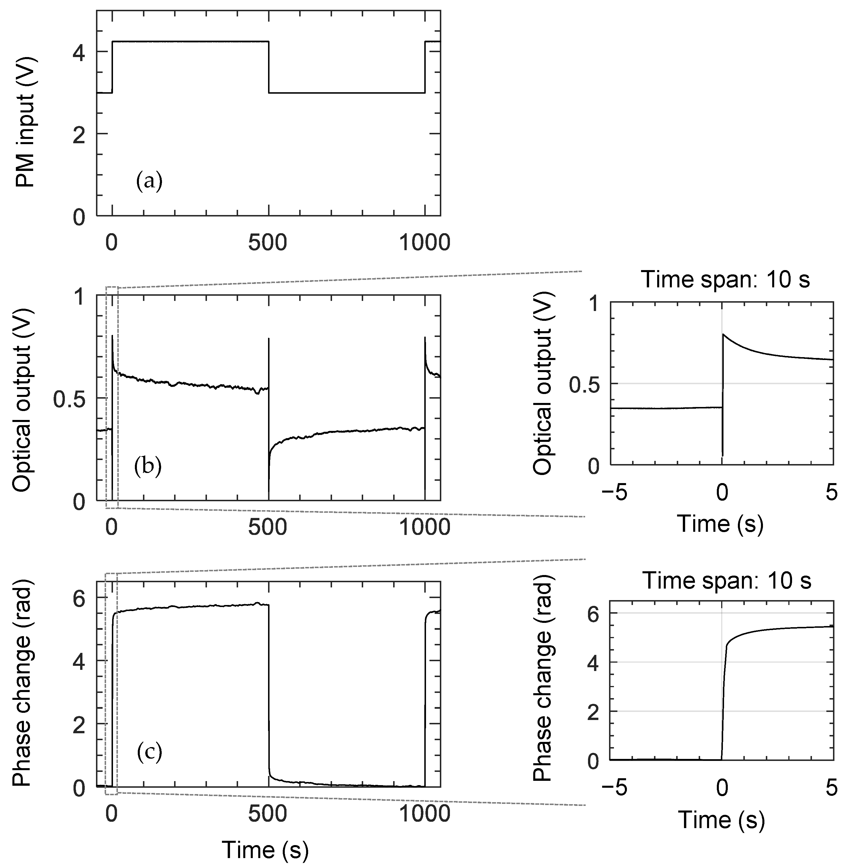 Polymers 14 02186 g010 Polymers 14 02186 g010