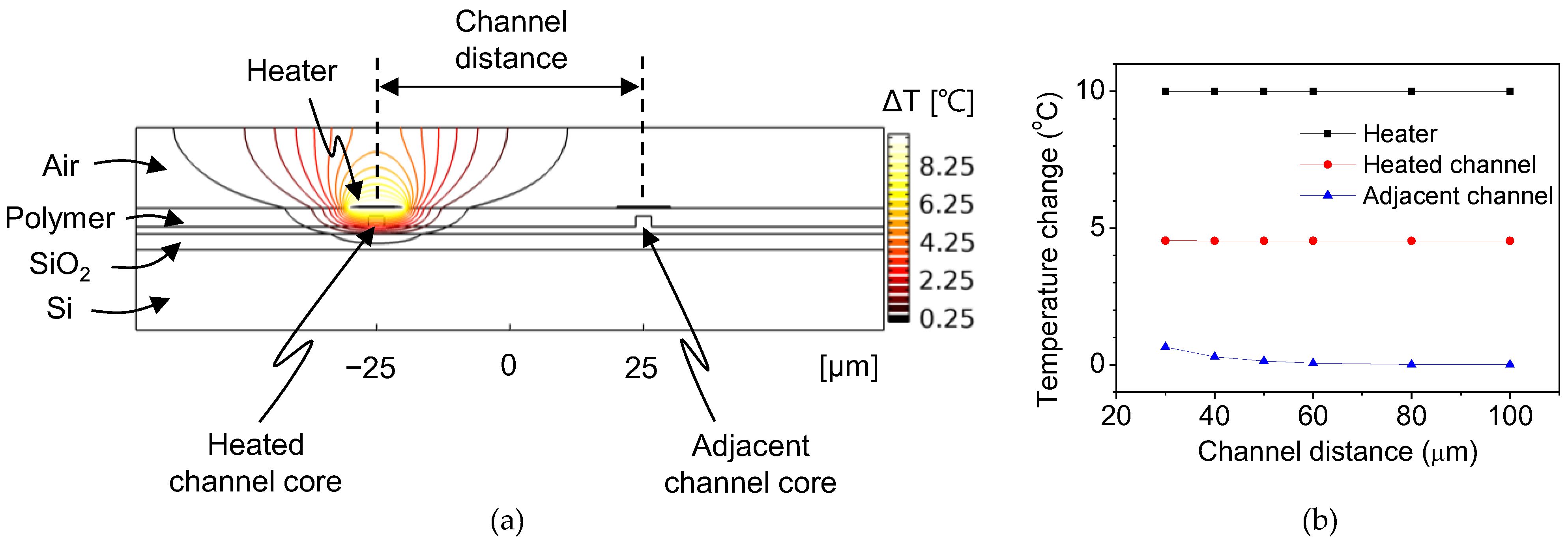 Polymers 14 02186 g011 Polymers 14 02186 g011