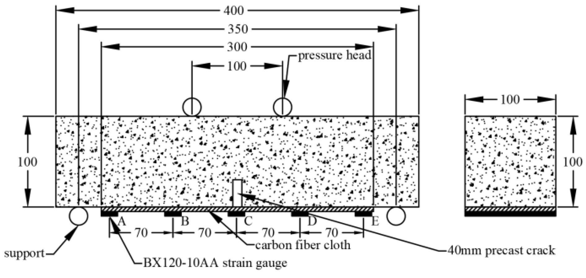 Polymers 14 02190 g006