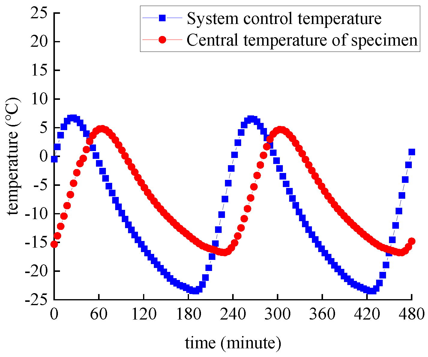 Polymers 14 02190 g008