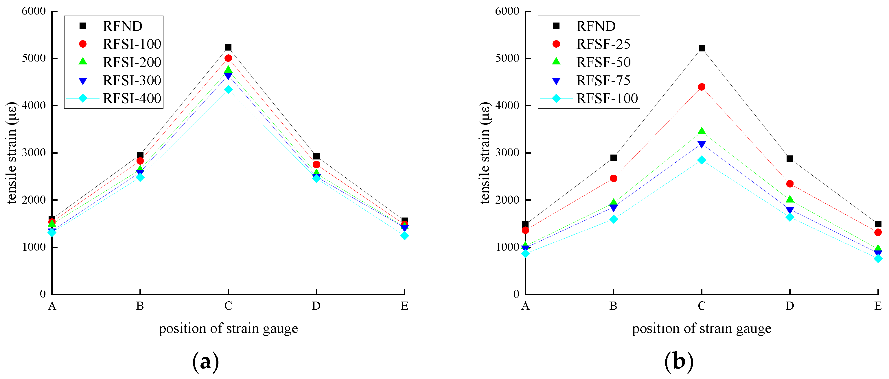 Polymers 14 02190 g031
