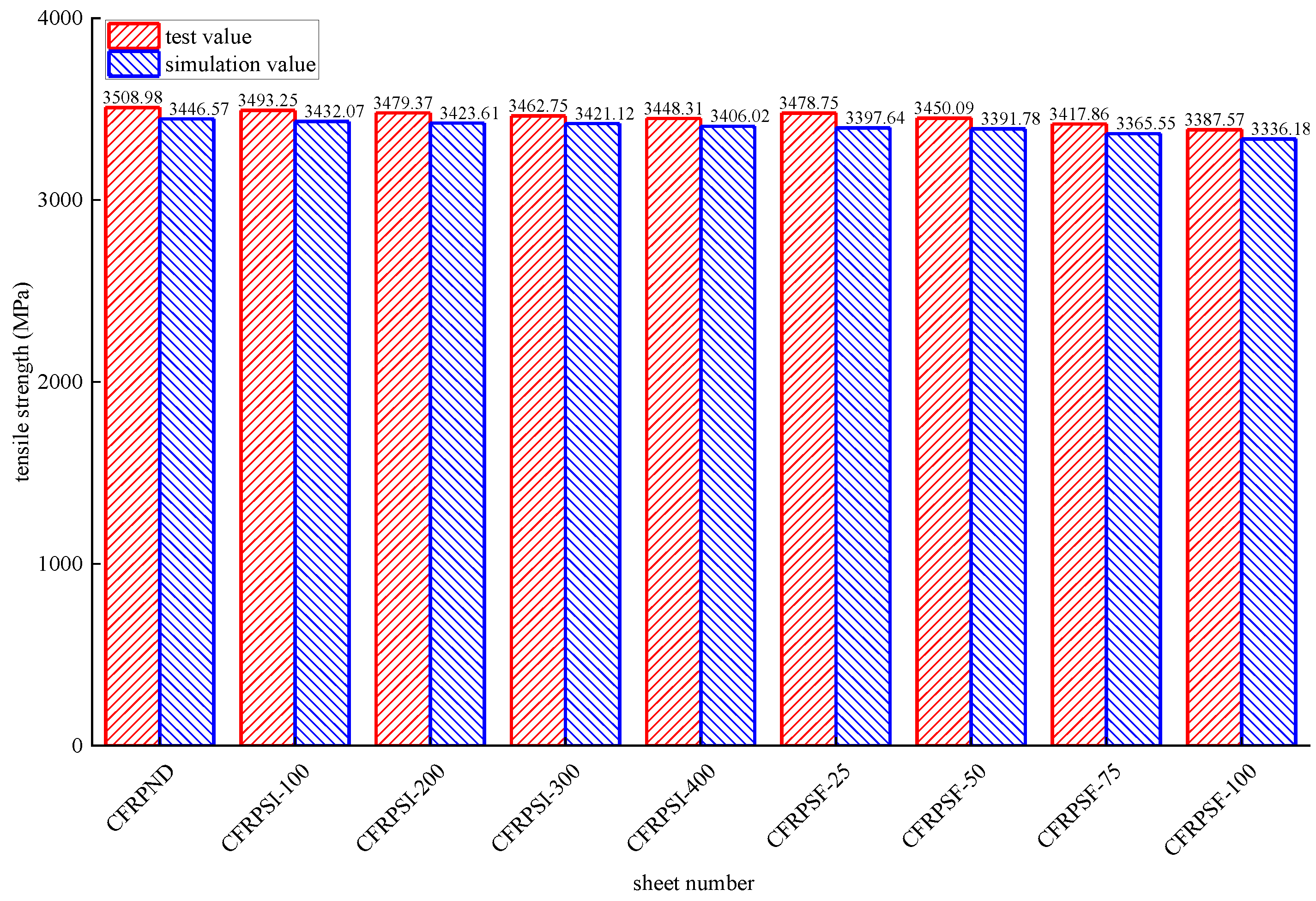 Polymers 14 02190 g035