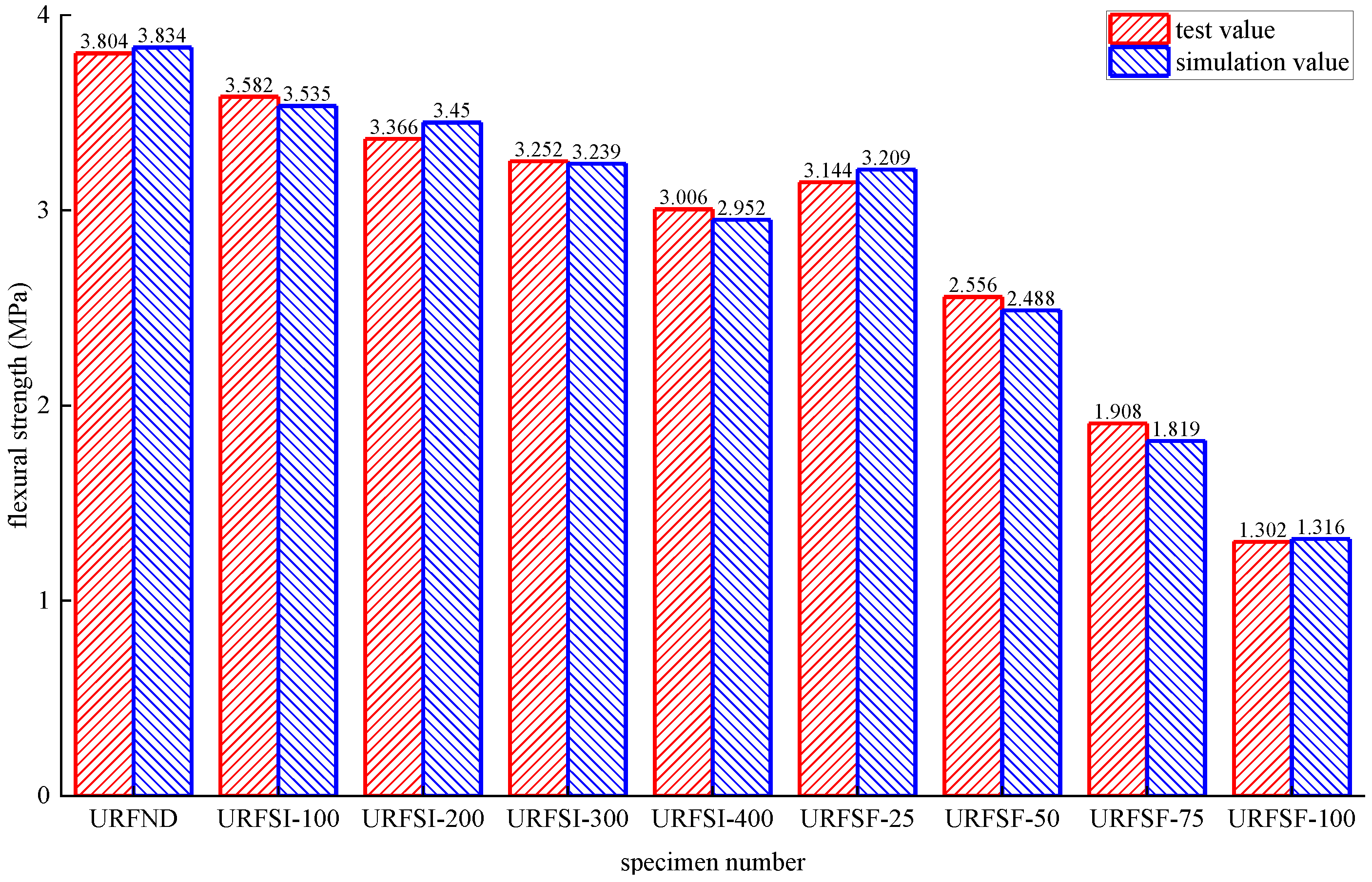 Polymers 14 02190 g040