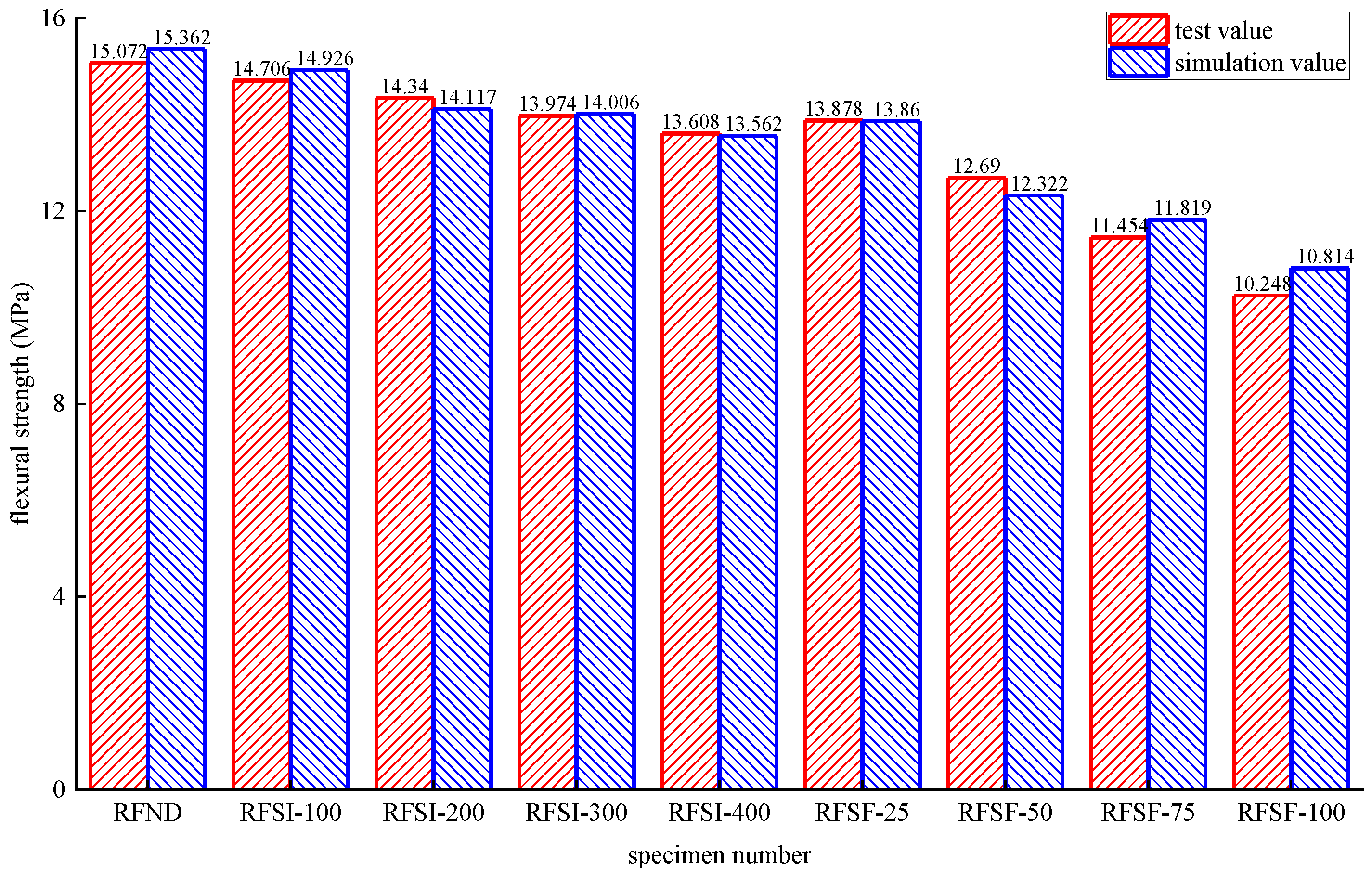 Polymers 14 02190 g044
