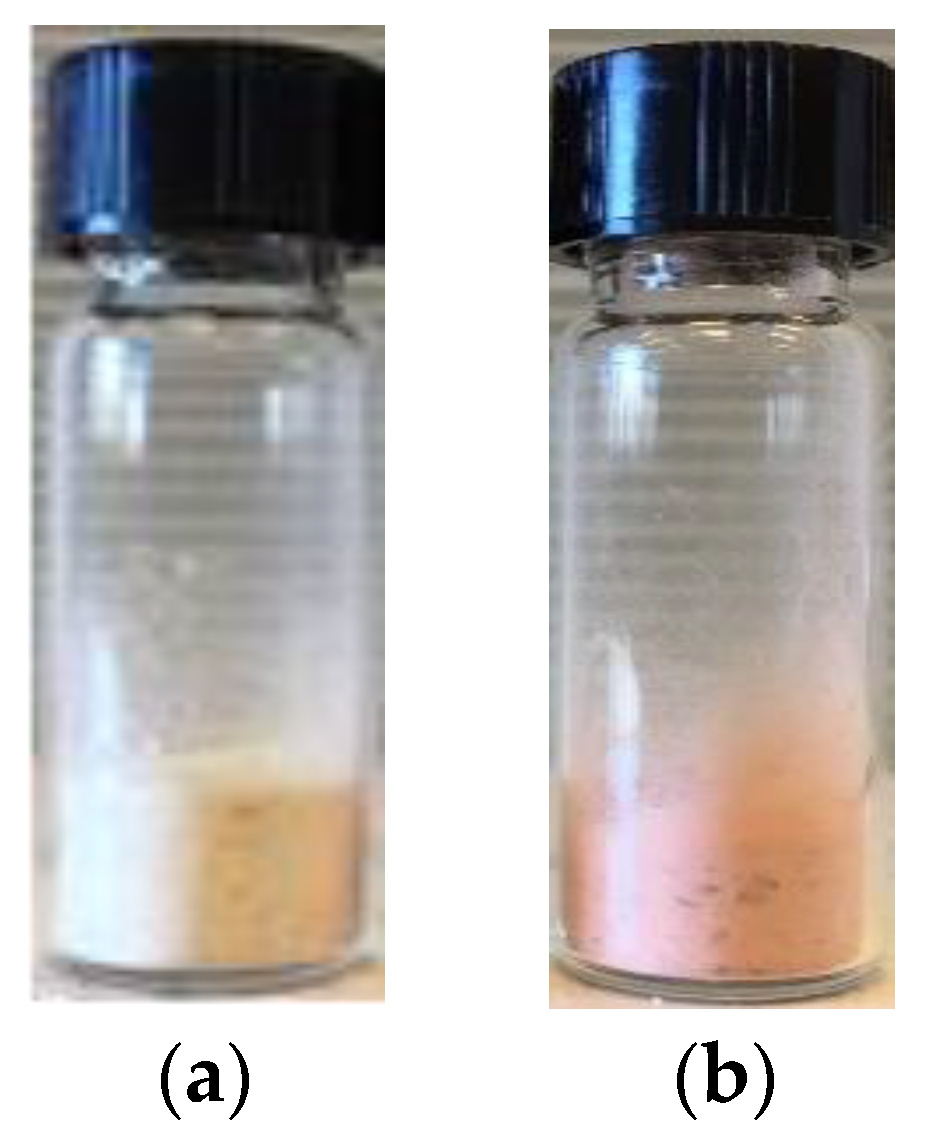 Polymers 14 02198 g001