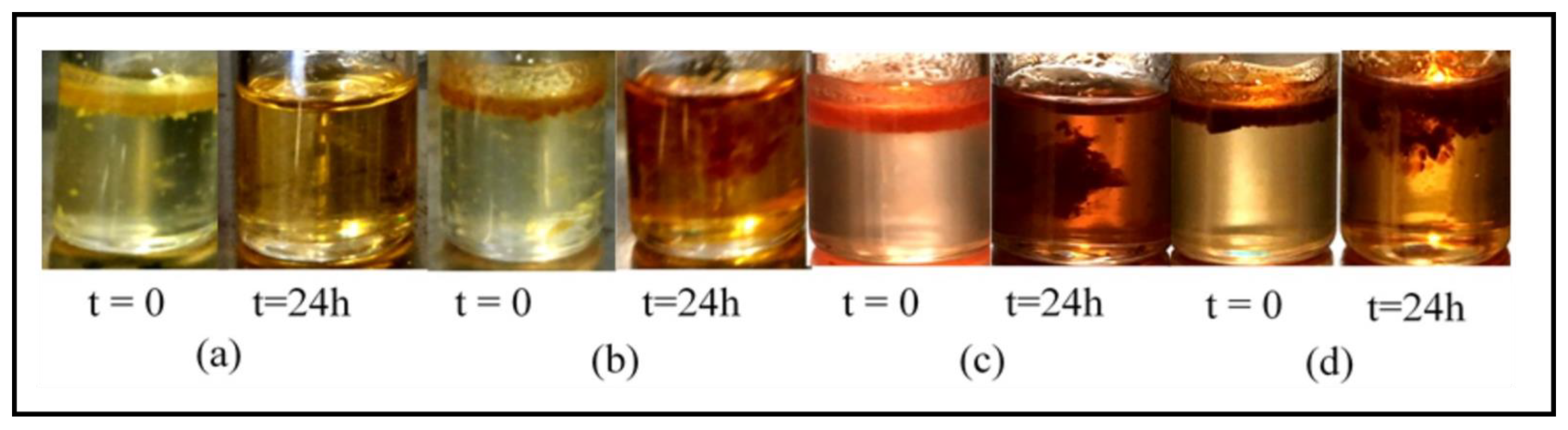 Polymers 14 02198 g006