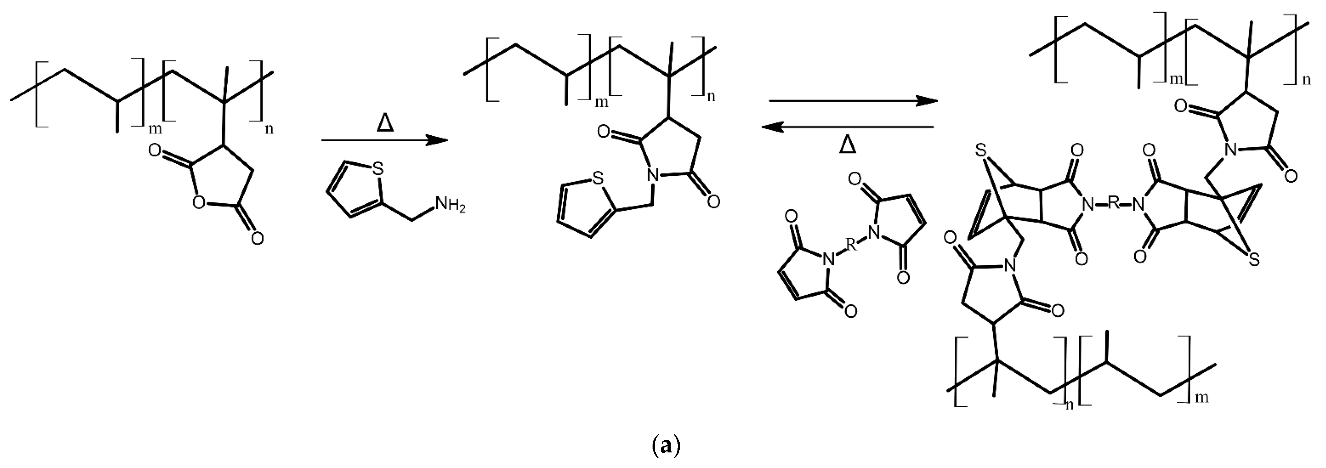 Polymers 14 02198 sch001a