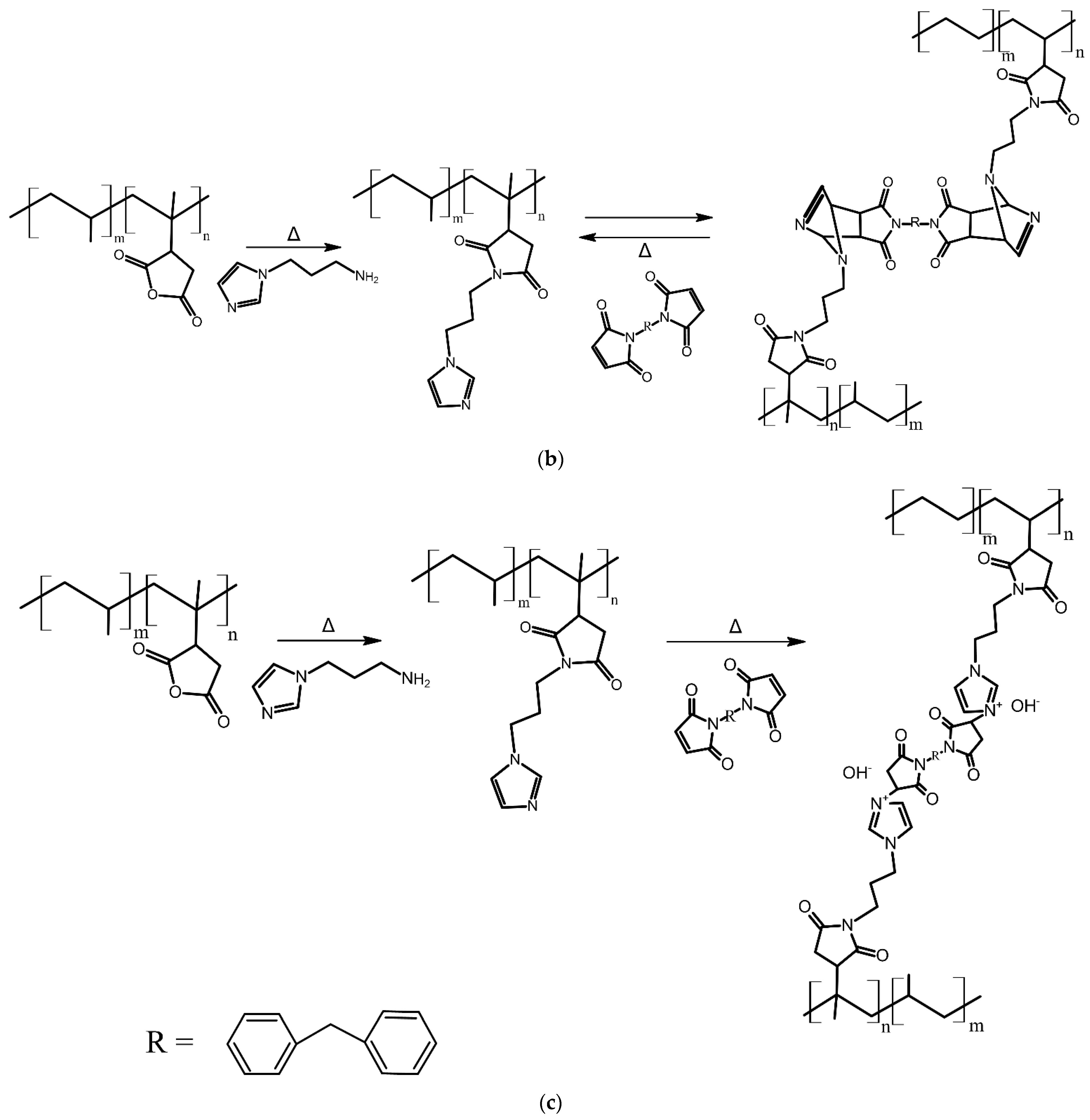 Polymers 14 02198 sch001b