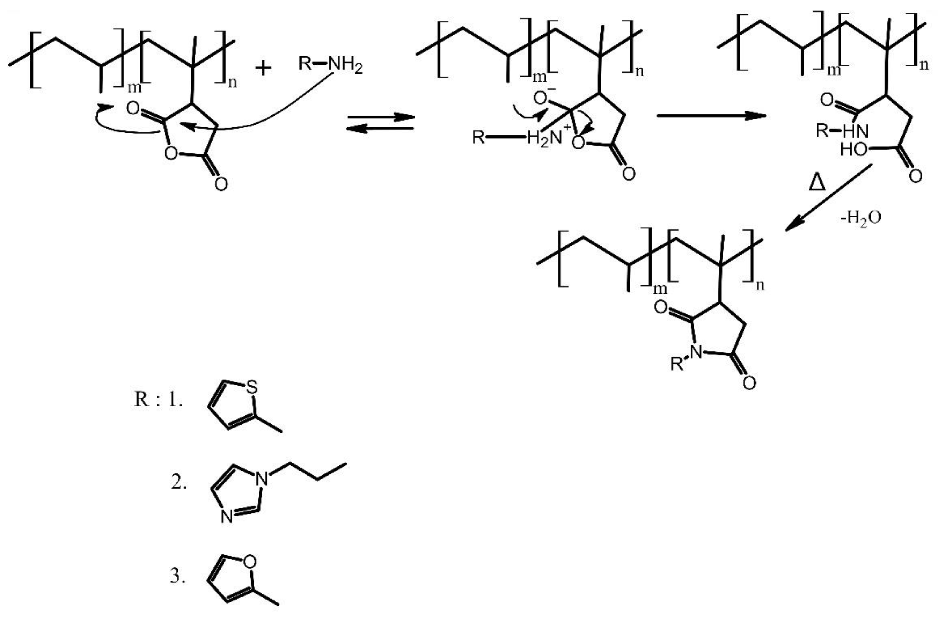 Polymers 14 02198 sch002