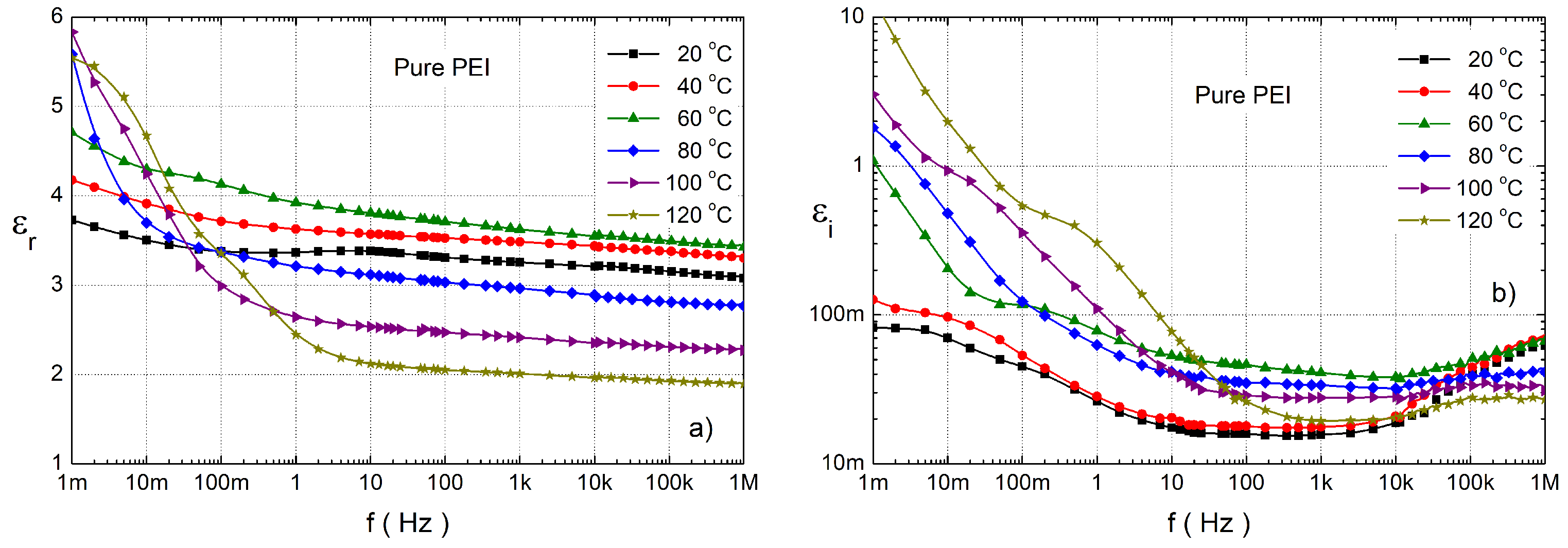 Polymers 14 02202 g004