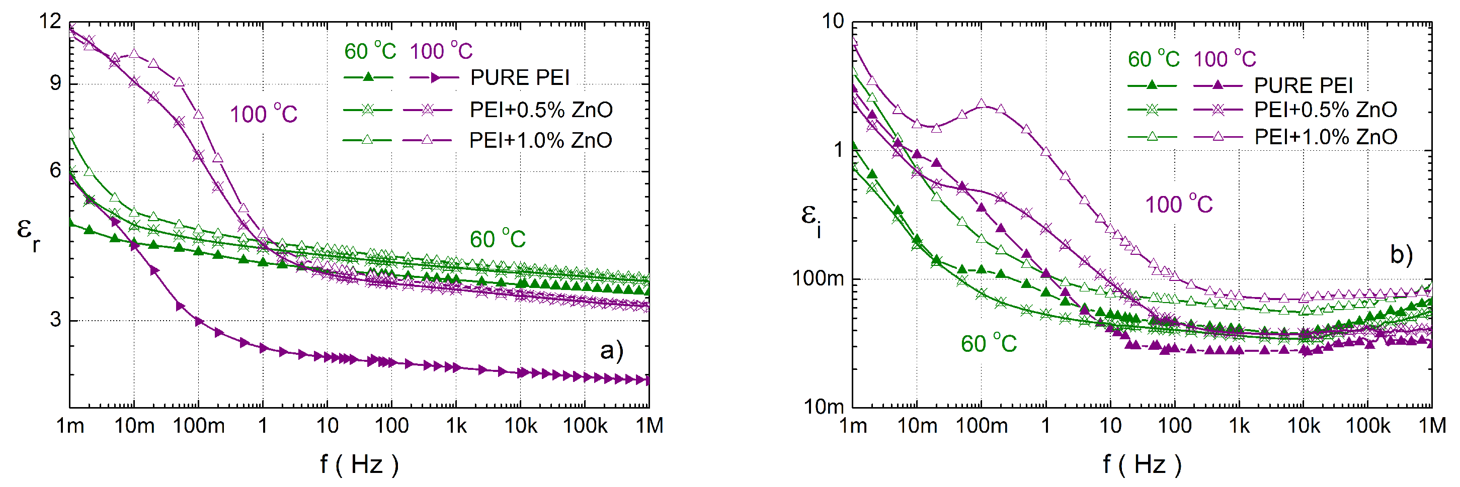 Polymers 14 02202 g006