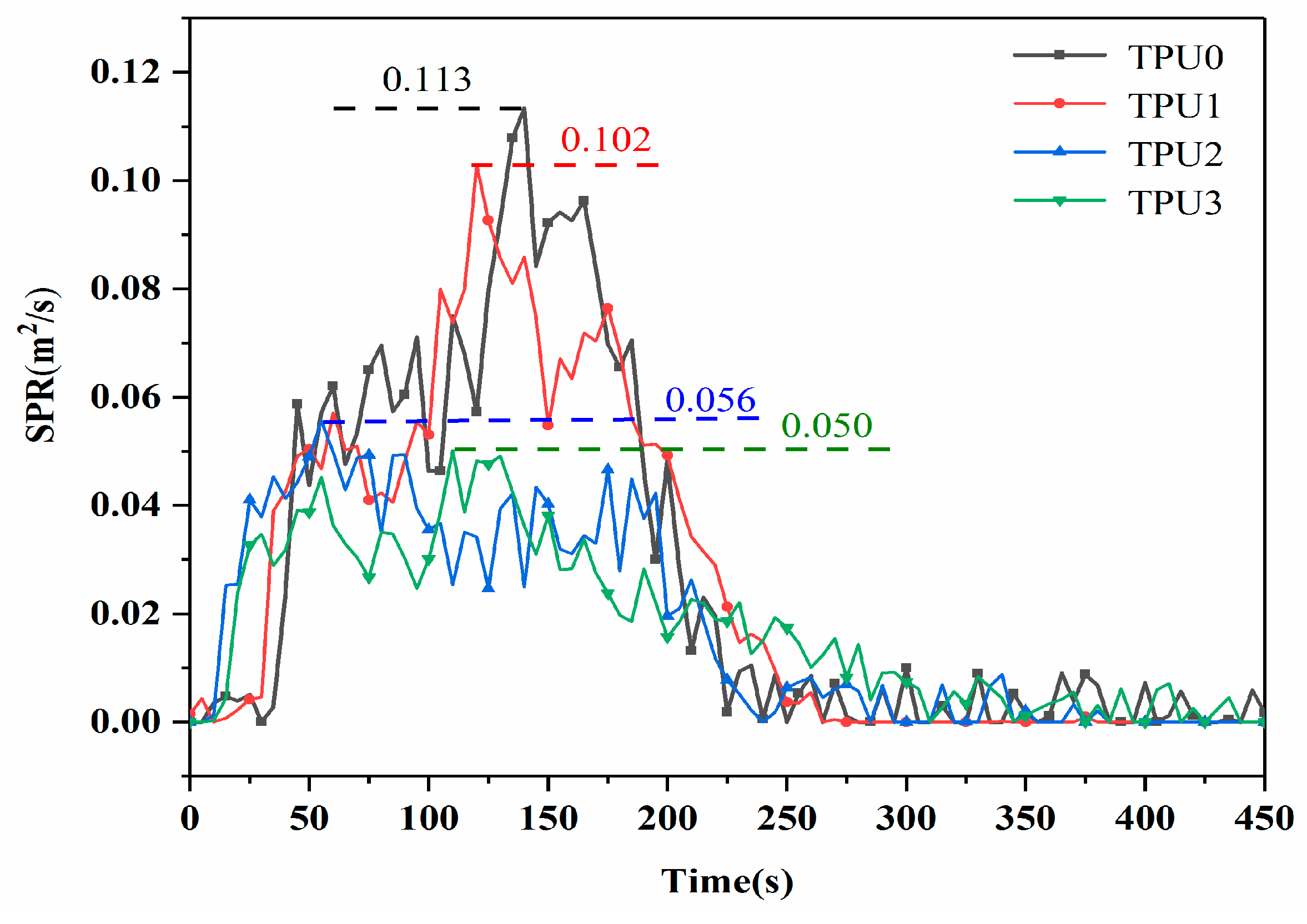 Polymers 14 02204 g008
