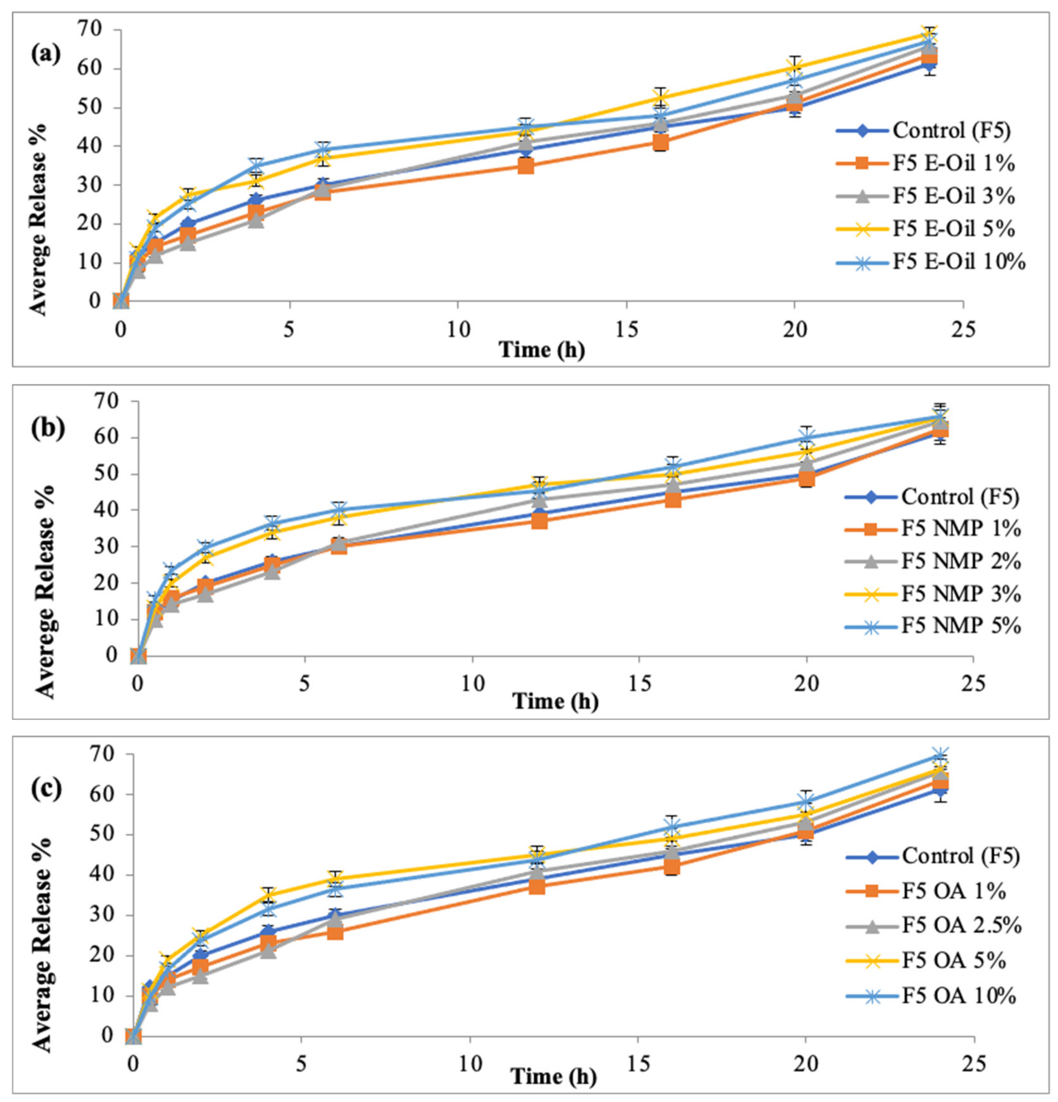 Polymers 14 02211 g008